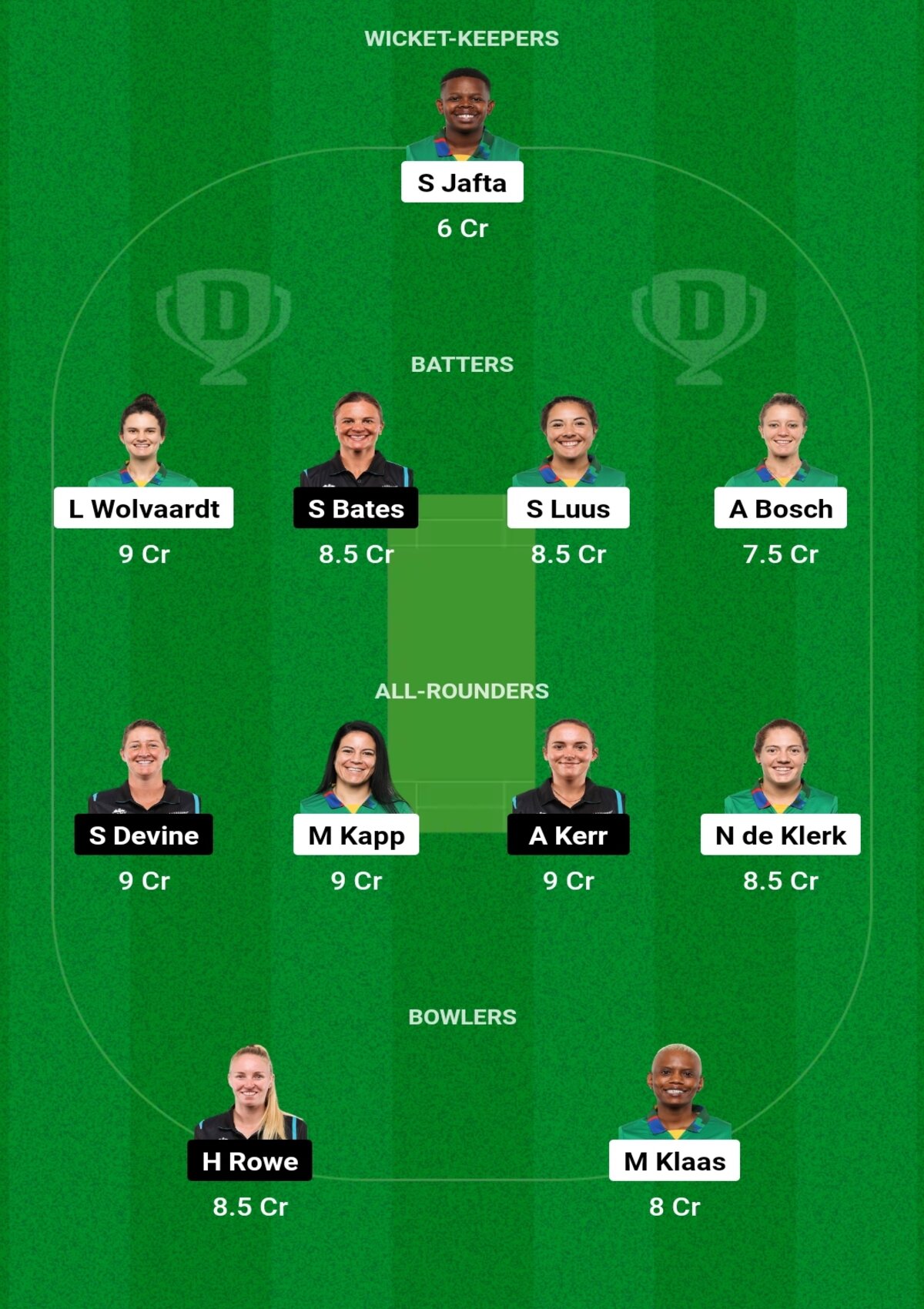 SA-W vs NZ-W Dream11 Prediction Today Match: जानिए आज के मैच की पिच रिपोर्ट, कप्तान एंव उपकतान, Dream11 टीम SA-W vs NZ-W Dream11 Prediction Today Match