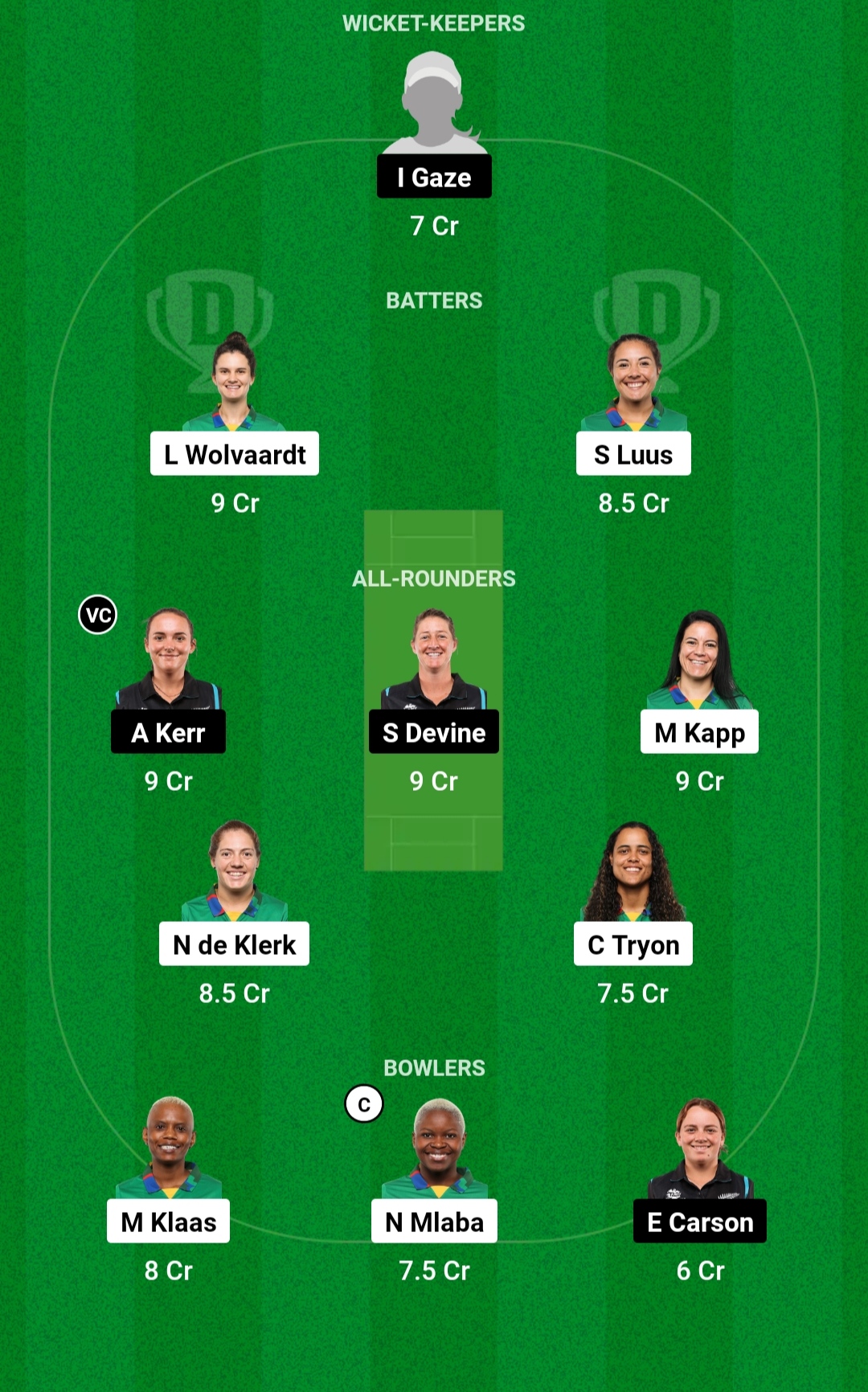 SA-W vs NZ-W Dream11 Prediction Today Match, पिच रिपोर्ट, टीम परफॉर्मेंस, कप्तान एंव उपकप्तान सेलक्शन, Dream11 टीम SA-W vs NZ-W Dream11 Prediction Today Match