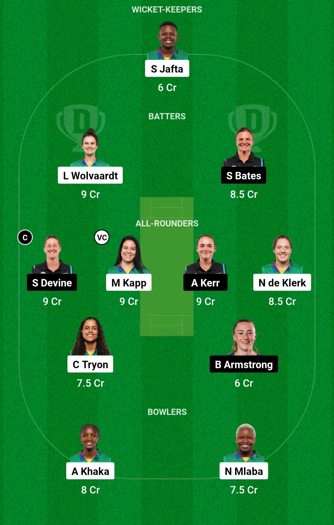 SA-W vs NZ-W Dream11 Prediction Today Match with Captain and Vice Captain Selection: आज के मैच में 100% जीत के लिए इस खिलाड़ी को बनाएं कप्तान एंव उपकप्तान SA-W vs NZ-W Dream11 Prediction Today Match with Captain and Vice Captain Selection
