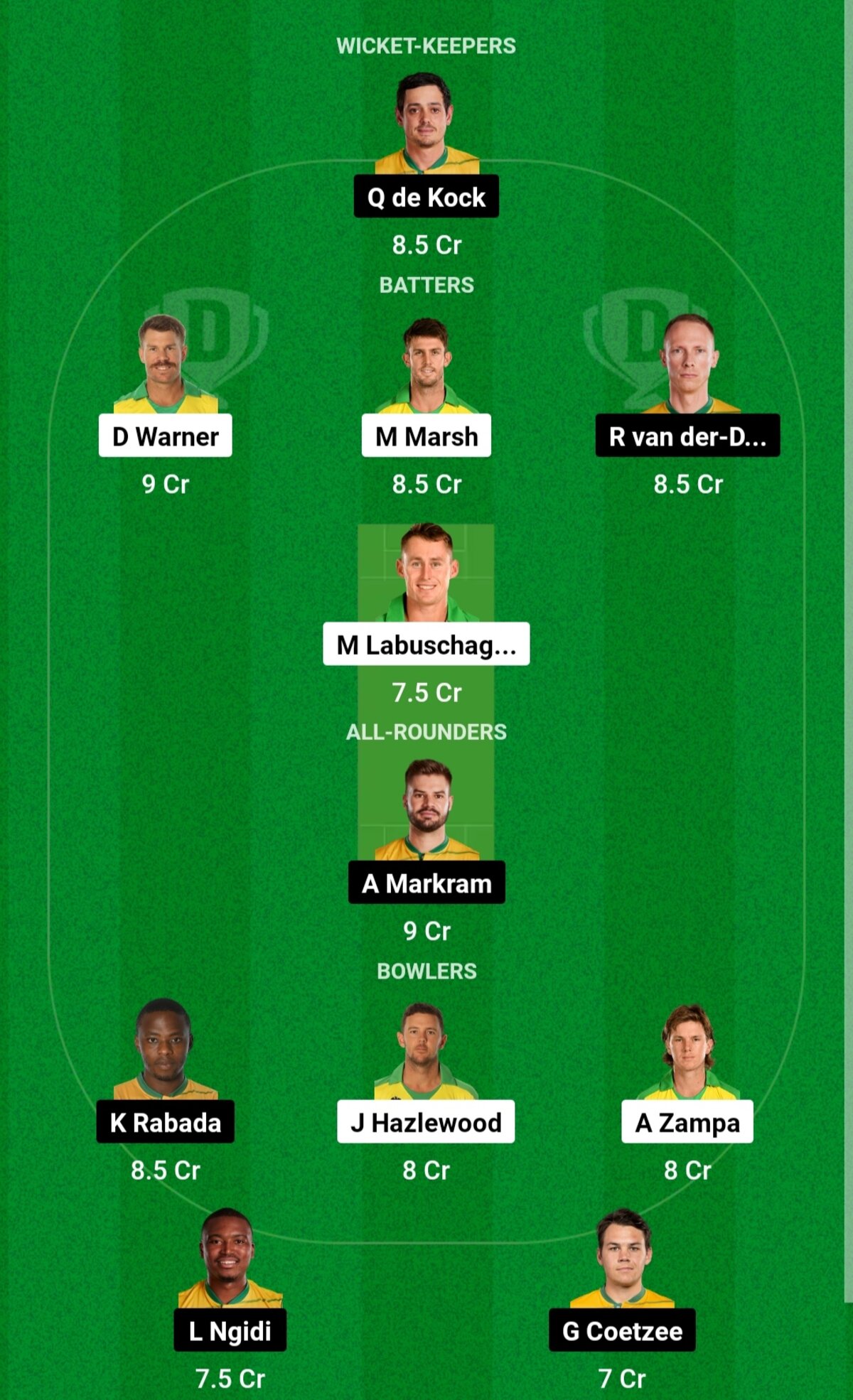 SA vs AUS Dream11 Prediction Today Match: साउथ अफ्रीका बनाम ऑस्ट्रेलिया मैच में रैंक 1 लाना है तो खिलाड़ी को बनाओ कप्तान एंव उपकप्तान, ऐसे बनाओ Dream11 टीम - ICC Men's ODI Cricket World Cup, 2023 SA vs AUS Dream11 Prediction Today Match - ICC Men's ODI Cricket World Cup, 2023