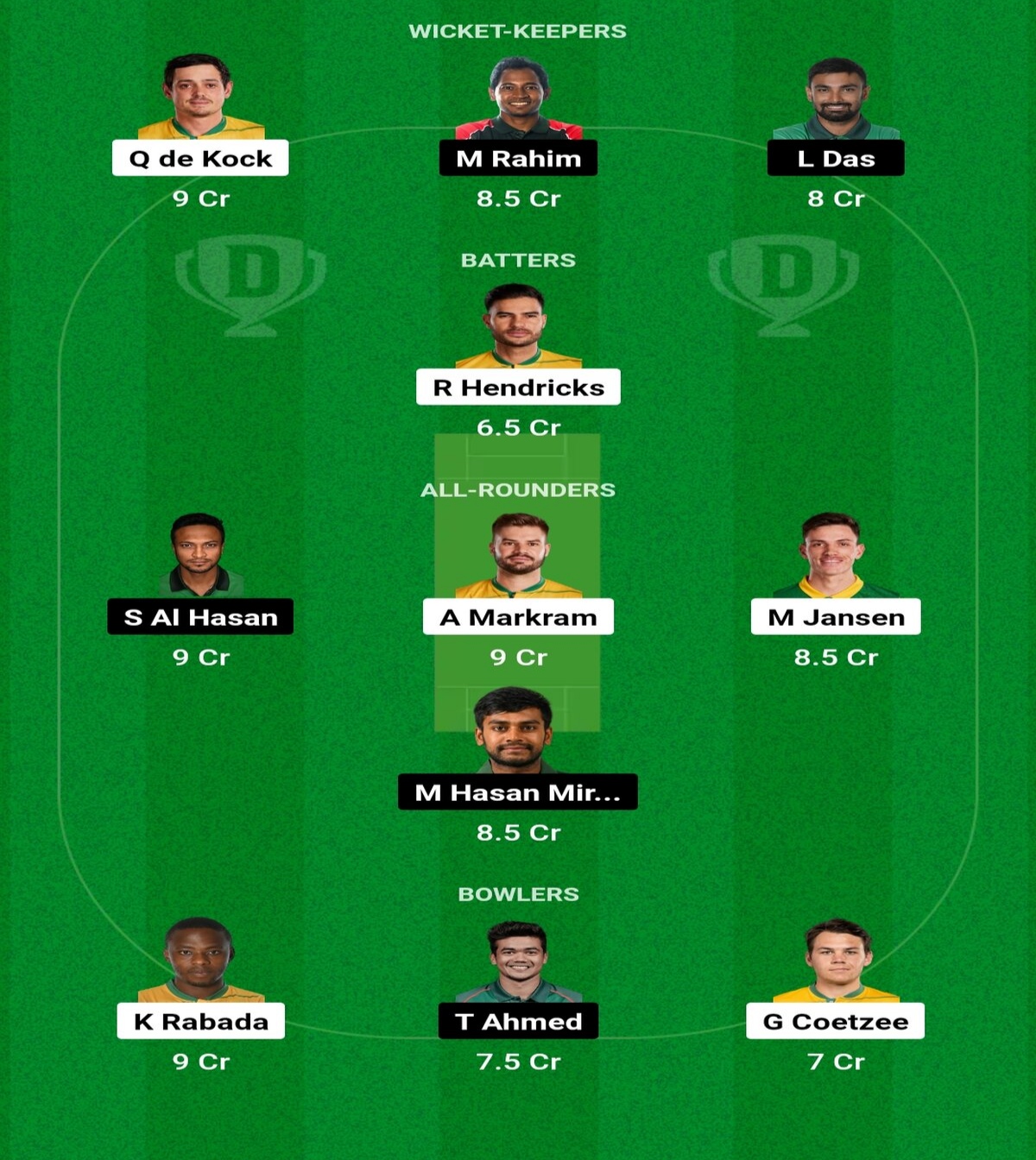 SA vs BAN Dream11 Prediction Today Match
