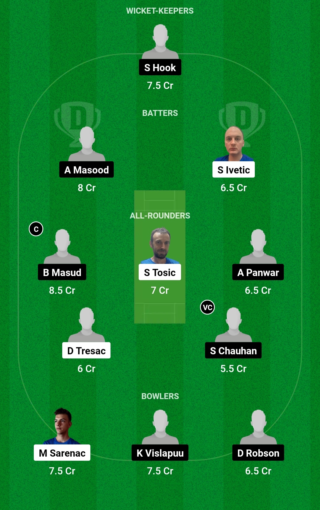 SER vs EST Dream11 Prediction Today Team Captain and Vice Captain Selection, आज के मैच बनाएं इस खिलाड़ी को कप्तान एंव उपकप्तान - Deram11 ECC T10 SER vs EST Dream11 Prediction Today Team Captain and Vice Captain Selection
