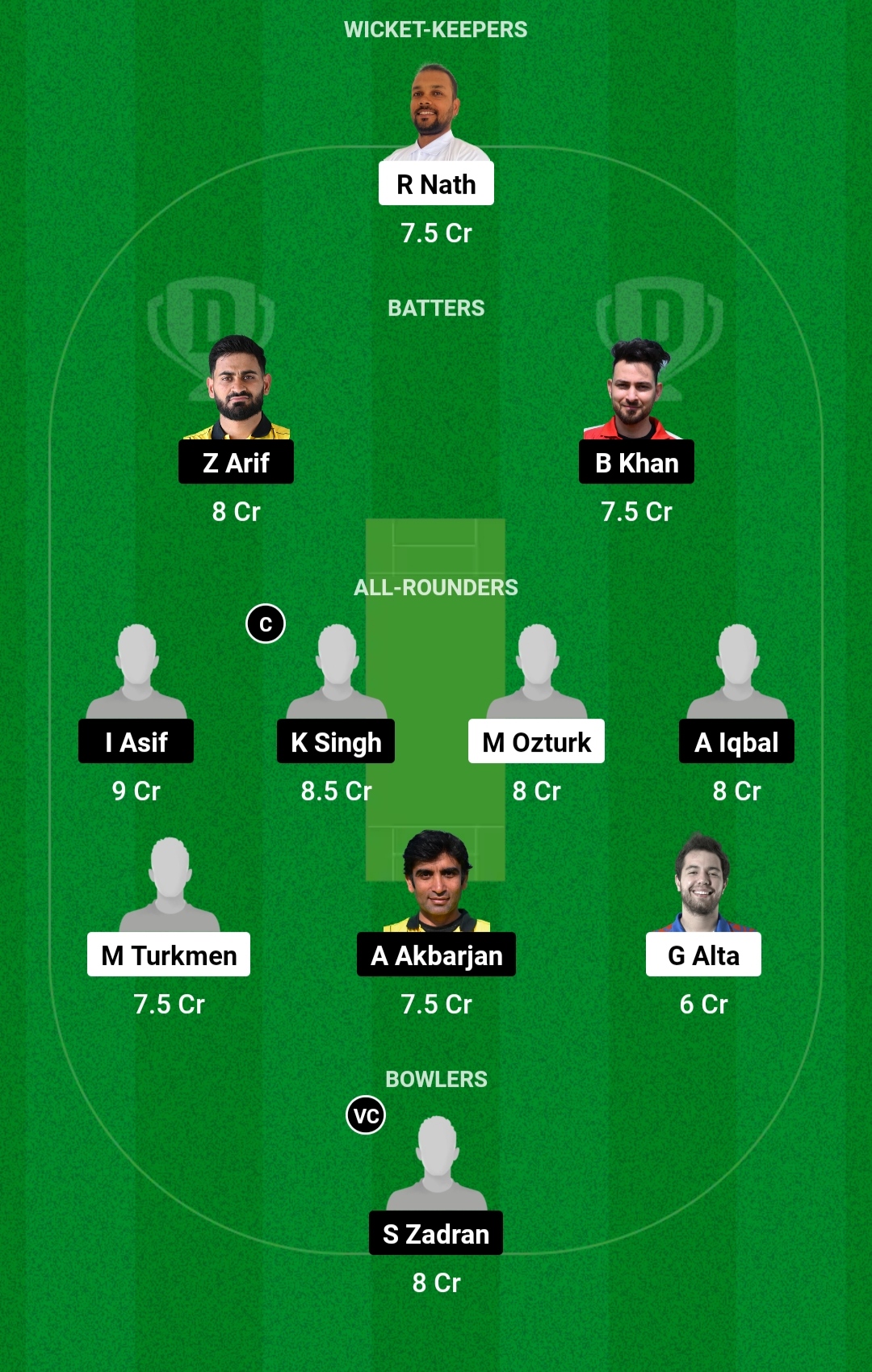 TUR vs AUT Dream11 Prediction Today: आज के मैच में जितना है तो ऐसे बनाओ टीम TUR vs AUT Dream11 Prediction Today