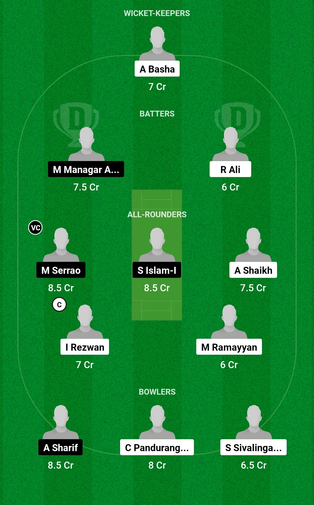 XEN vs RAY Dream11 Prediction Today Match, आज के T10 मैच में इस खिलाड़ी को बनाएं कप्तान एंव उपकप्तान - Kuwait T10 Emerging XEN vs RAY Dream11 Prediction Today Match