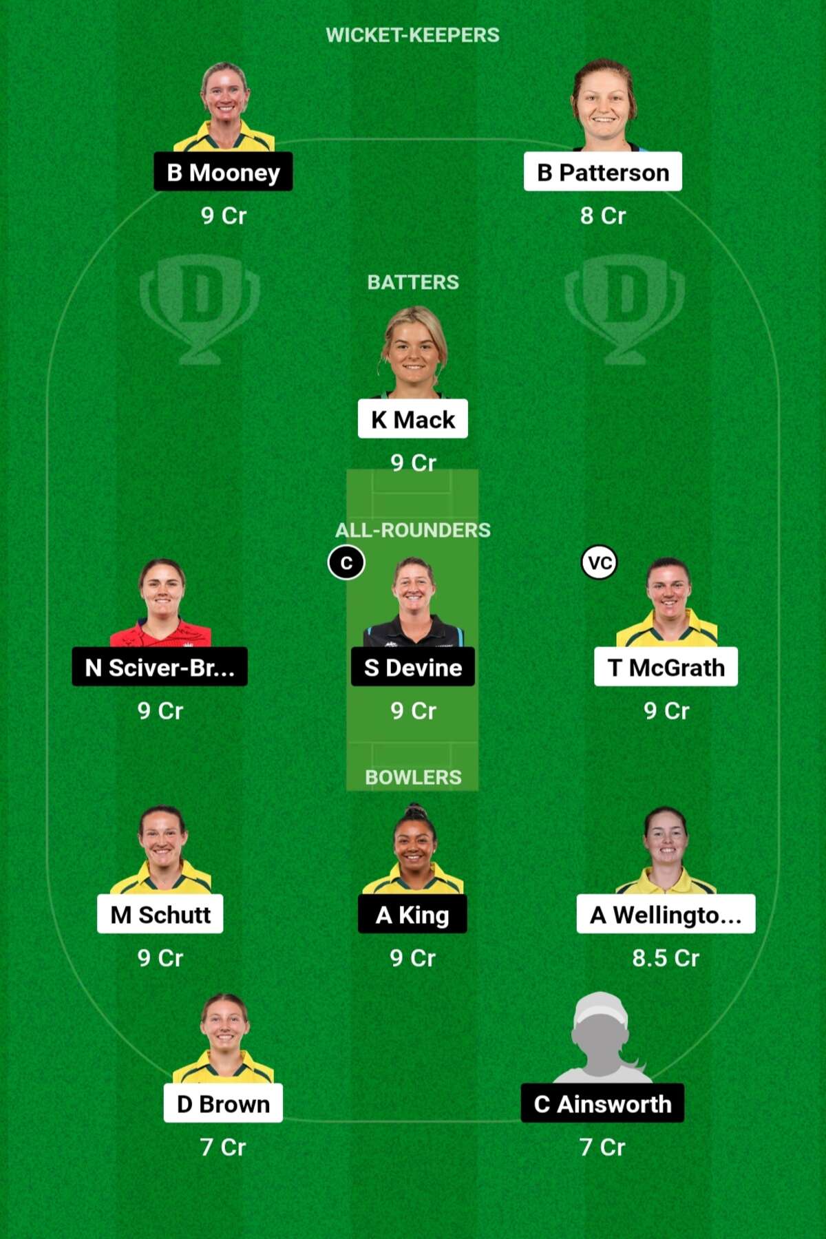 AS-W vs PS-W Dream11 Prediction Today Match: आज के मैच में ऐसे टीम बनाकर लाएं टॉप रैंक, 100% जीत के लिए इस खिलाड़ी को ही बनाएं कप्तान एंव उपकप्तान AS-W vs PS-W Dream11 Prediction Today Match