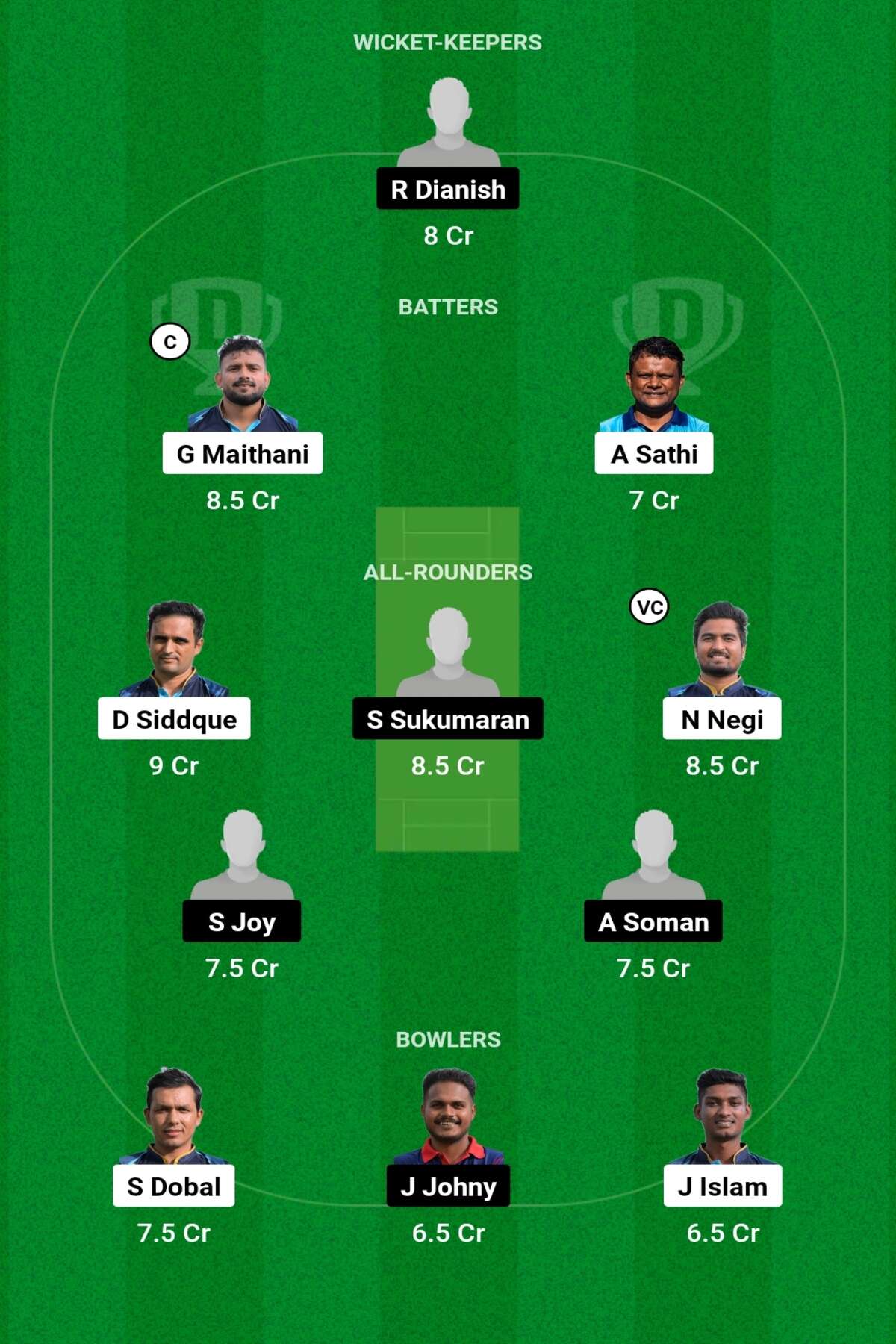 BBL vs MSW Dream11 Prediction