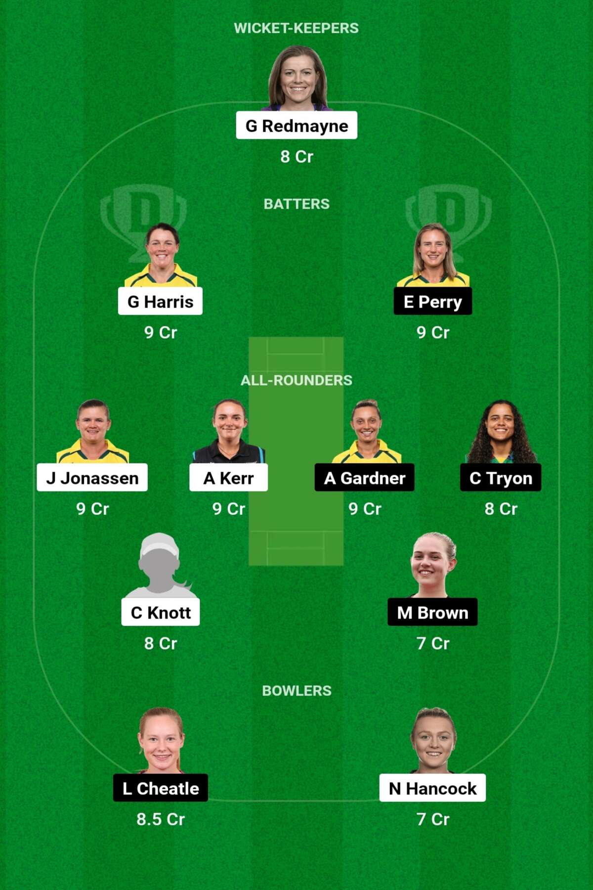 BH-W vs SS-W Dream11 Prediction