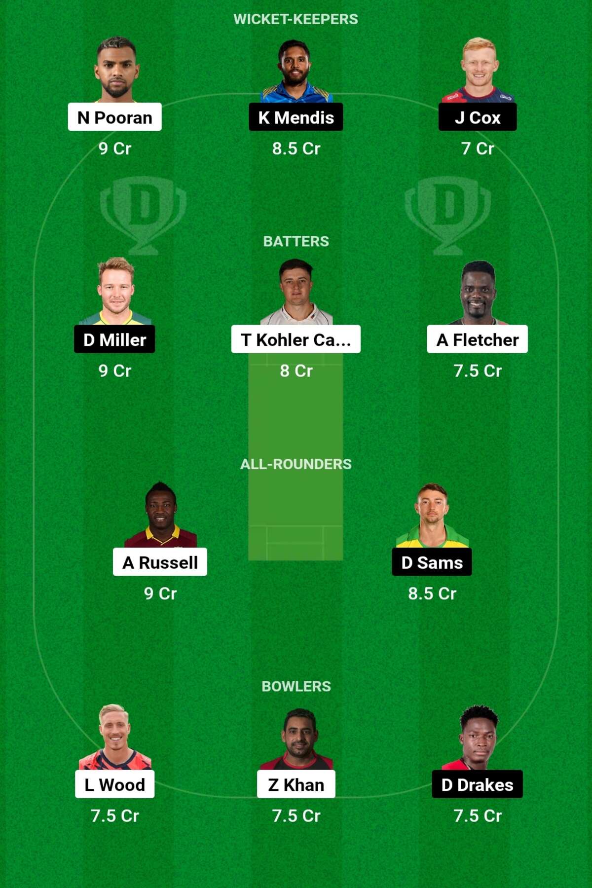 DG vs BT Dream11 Prediction Today: जानिए आज के मैच की पिच रिपोर्ट, किस खिलाड़ी को बनाएं कप्तान एंव उपकप्तान DG vs BT Dream11 Prediction Today: जानिए आज के मैच की पिच रिपोर्ट, किस खिलाड़ी को बनाएं कप्तान एंव उपकप्तान