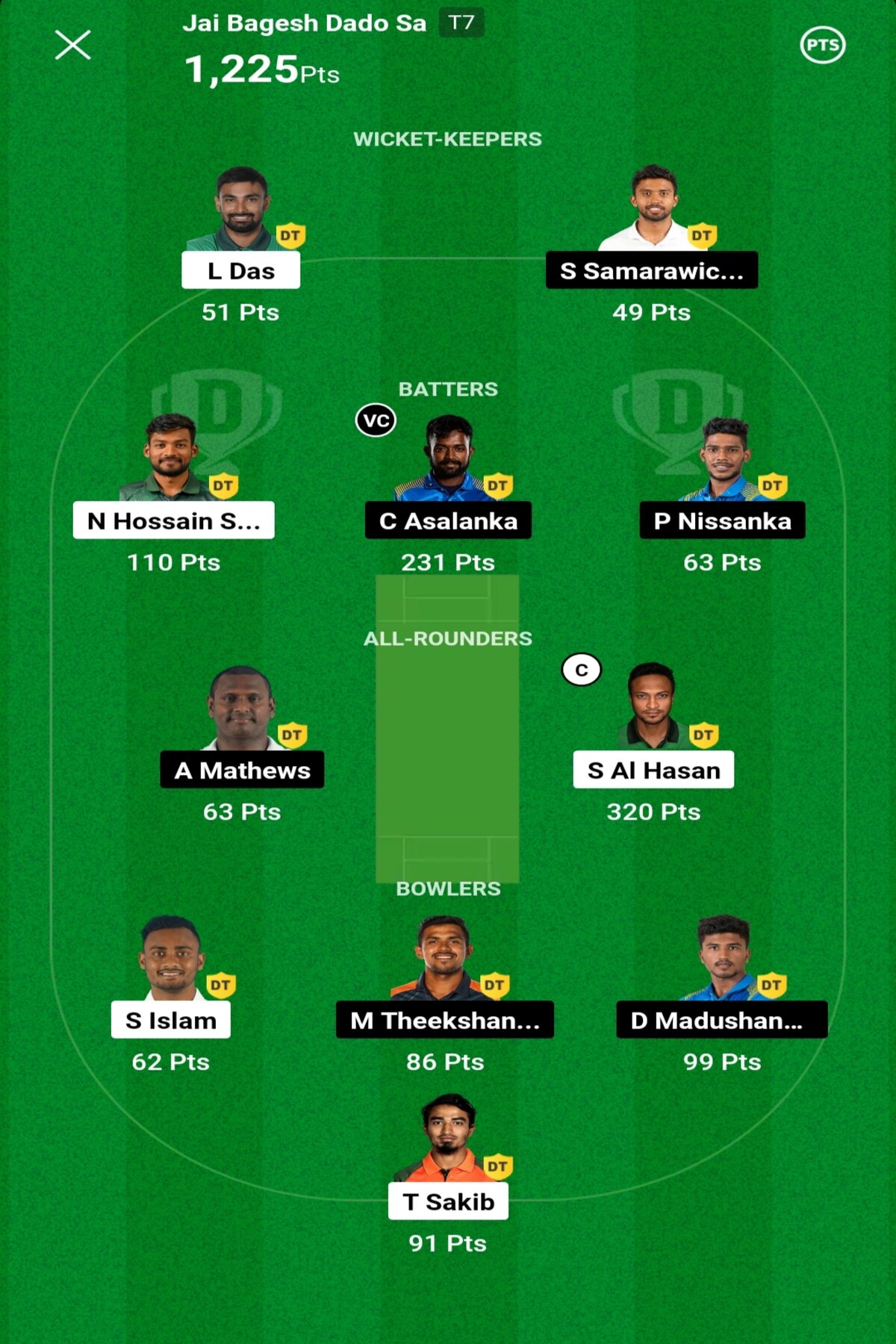Dream11 Winner Today: राजस्थान के अशोक कुमार ने Dream11 पर 1.5 करोड़ जीतने के बाद खोले सारे राज़, Dream11 पर रैंक 1 लाने का बताया सही तरीका Dream11 Winner Today