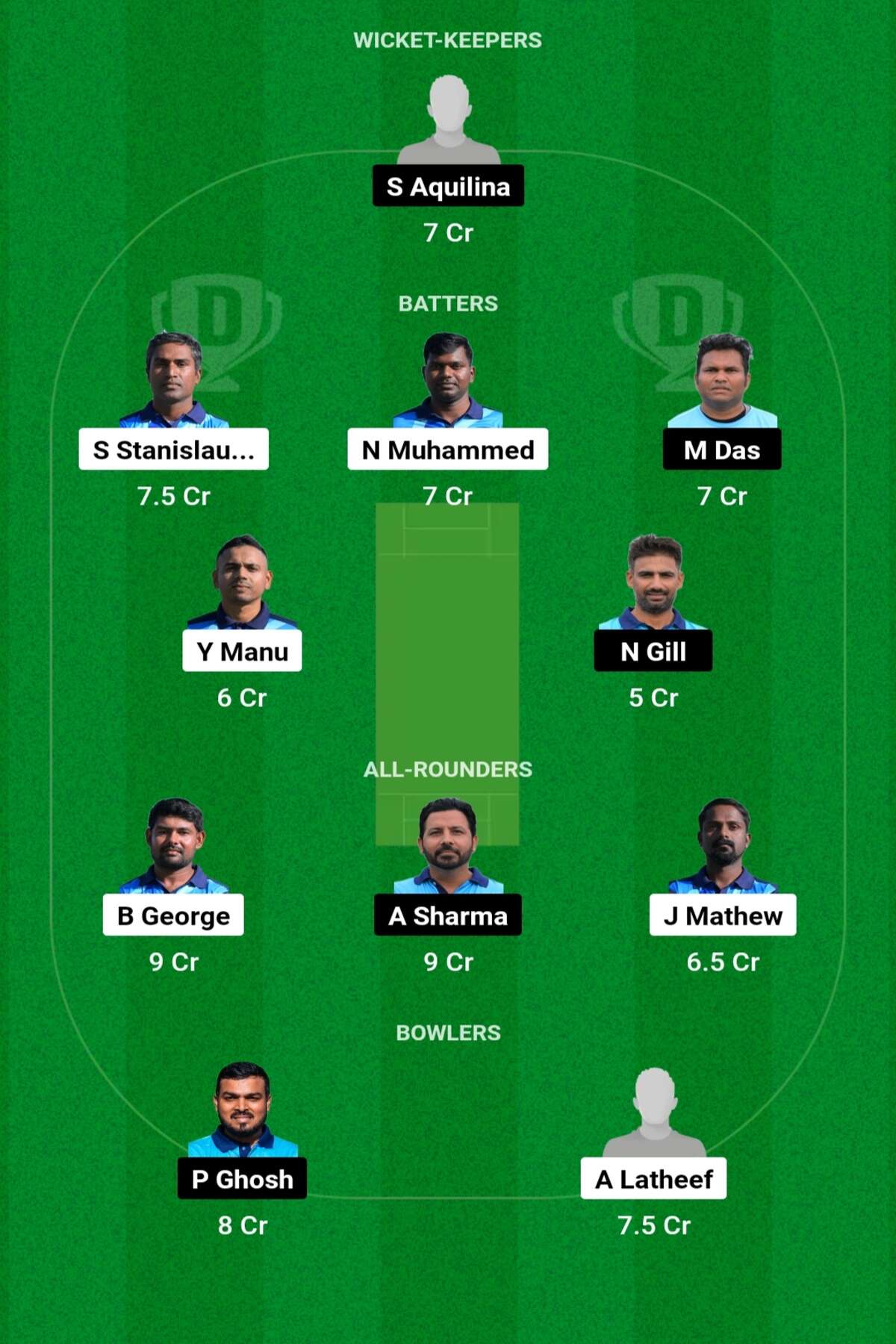 EDK vs MTD Dream11 Prediction Today Match: जानिए आज के मैच की सटीक जानकारी, इस खिलाड़ी को ही बनाएं कप्तान एंव उपकप्तान EDK vs MTD Dream11 Prediction Today Match