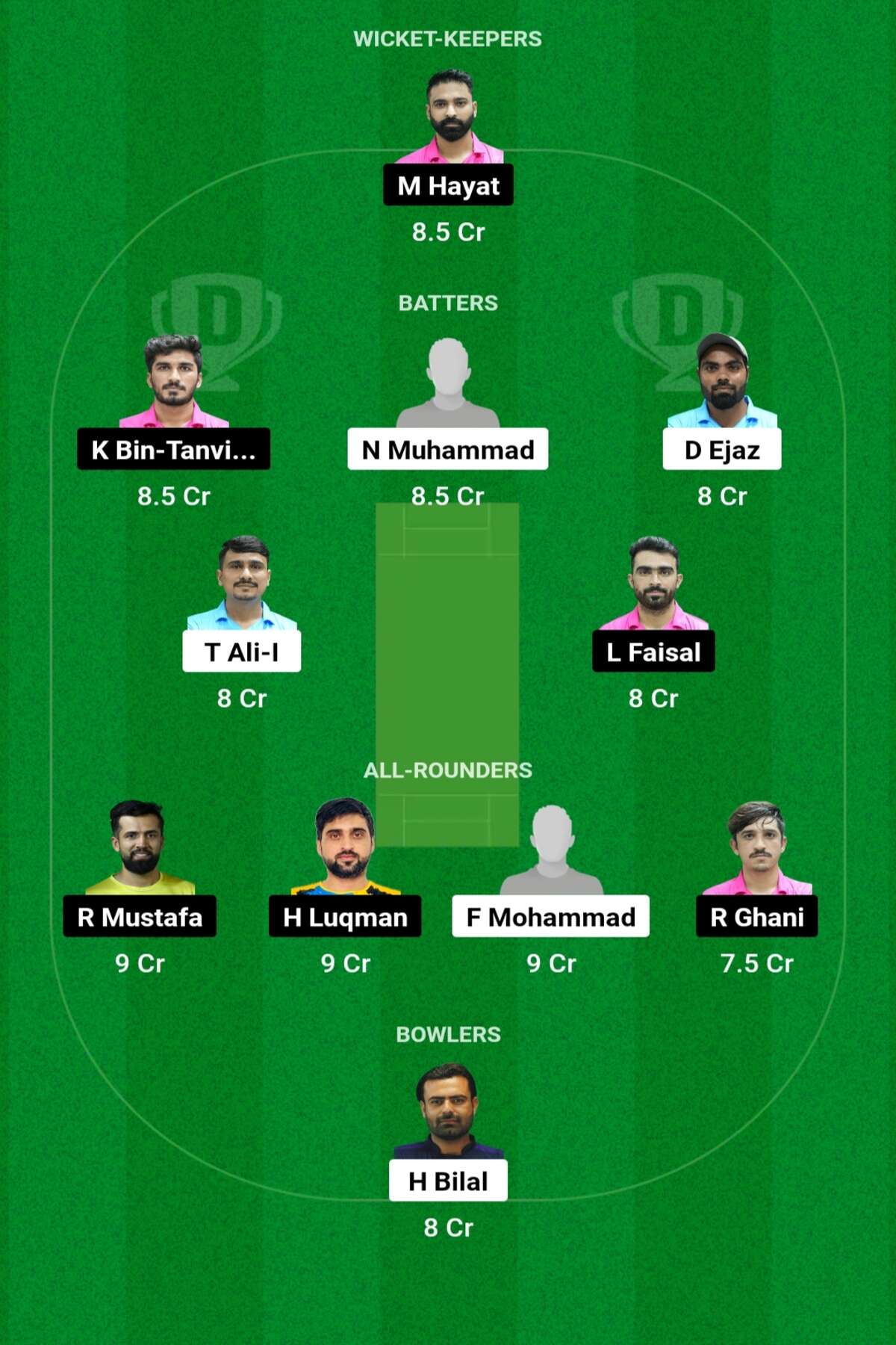 आज GED vs KWN T10 मैच में इस तरह टीम बनाकर लाएं टॉप रैंक, इस खिलाड़ी को बनाएं कप्तान एंव उपकप्तान आज GED vs KWN T10 मैच में इस तरह टीम बनाकर लाएं टॉप रैंक, इस खिलाड़ी को बनाएं कप्तान एंव उपकप्तान