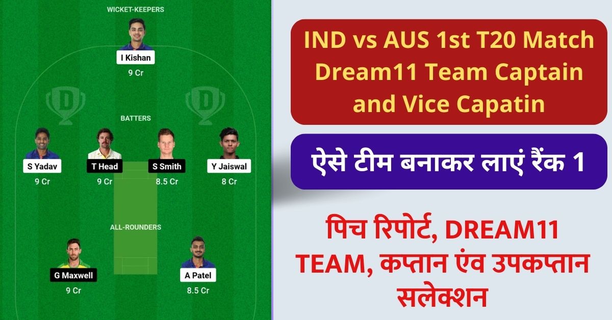 IND vs AUS 1st T20 Match Dream11 Team Captain and Vice Capatin