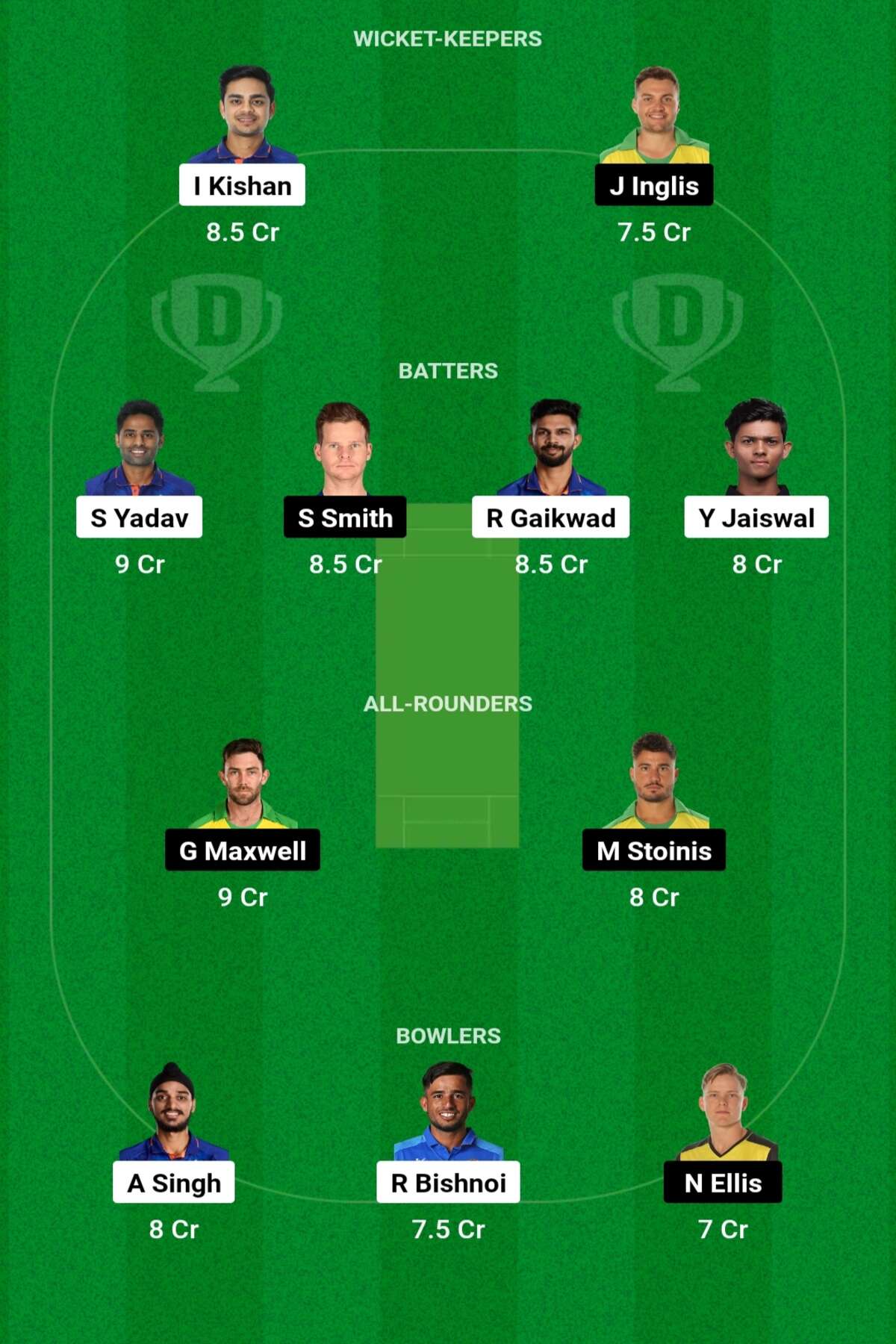 IND vs AUS 3rd T20 मैच में कौन सी टीम बनाएं, बरसापारा स्टेडियम की पिच कैसी है, कप्तान किस खिलाड़ी को बनाएं IND vs AUS 3rd T20 मैच में कौन सी टीम बनाएं, बरसापारा स्टेडियम की पिच कैसी है, कप्तान किस खिलाड़ी को बनाएं