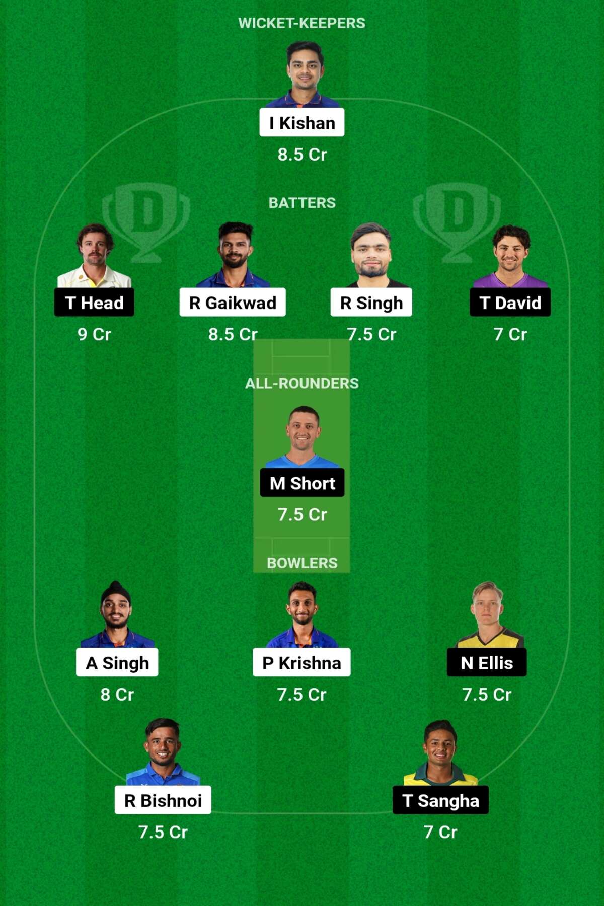 IND vs AUS 4th T20 Dream11 Prediction Today: इंडिया बनाम ऑस्ट्रेलिया मैच में कैसे टॉप रैंक लाएं, किस खिलाड़ी को बनाएं कप्तान एंव उपकप्तान IND vs AUS 4th T20 Dream11 Prediction Today: इंडिया बनाम ऑस्ट्रेलिया मैच में कैसे टॉप रैंक लाएं, किस खिलाड़ी को बनाएं कप्तान एंव उपकप्तान