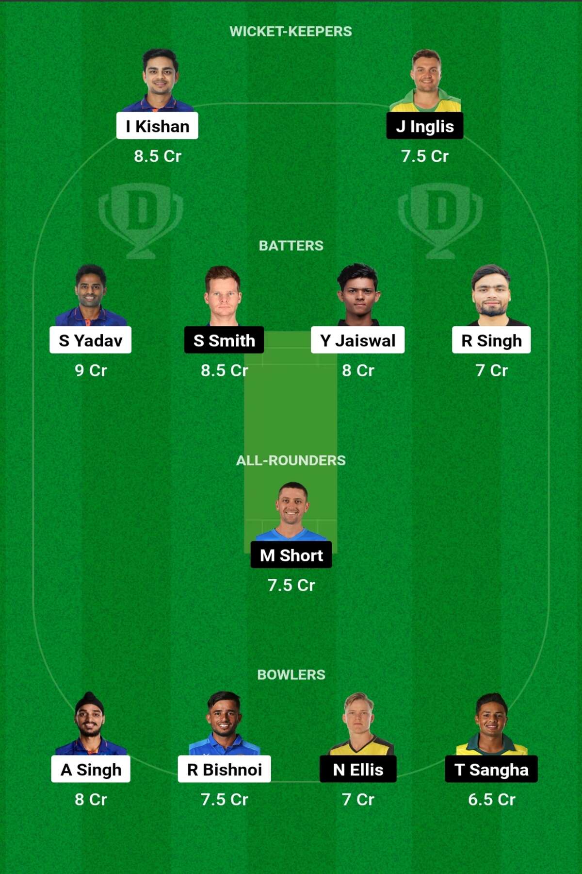 IND vs AUS Dream11 Prediction: इंडिया बनाम ऑस्ट्रेलिया 2nd T20 मैच में ऐसे टीम बनाकर लाएं टॉप रैंक IND vs AUS Dream11 Prediction: इंडिया बनाम ऑस्ट्रेलिया 2nd T20 मैच में ऐसे टीम बनाकर लाएं टॉप रैंक