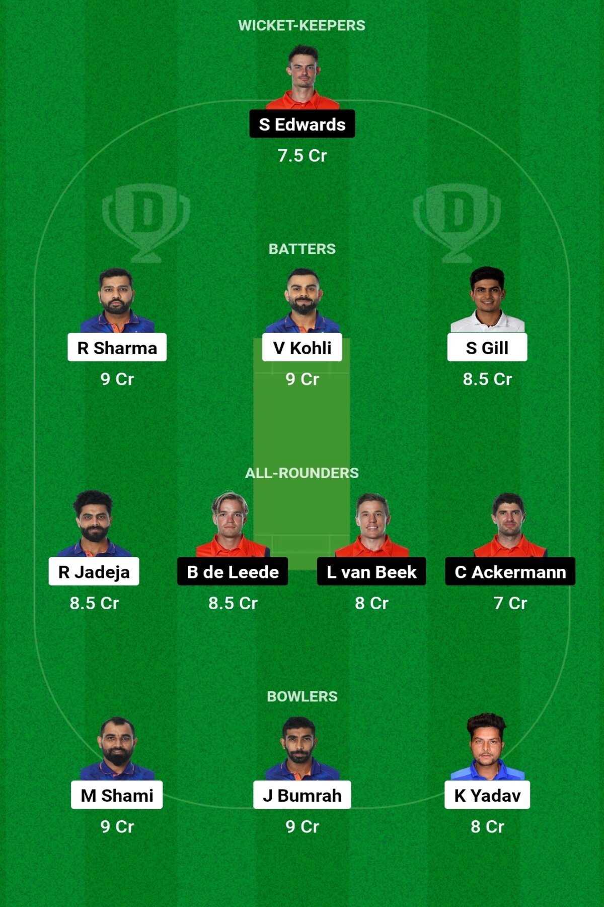 IND vs NED Dream11 Prediction Today Match