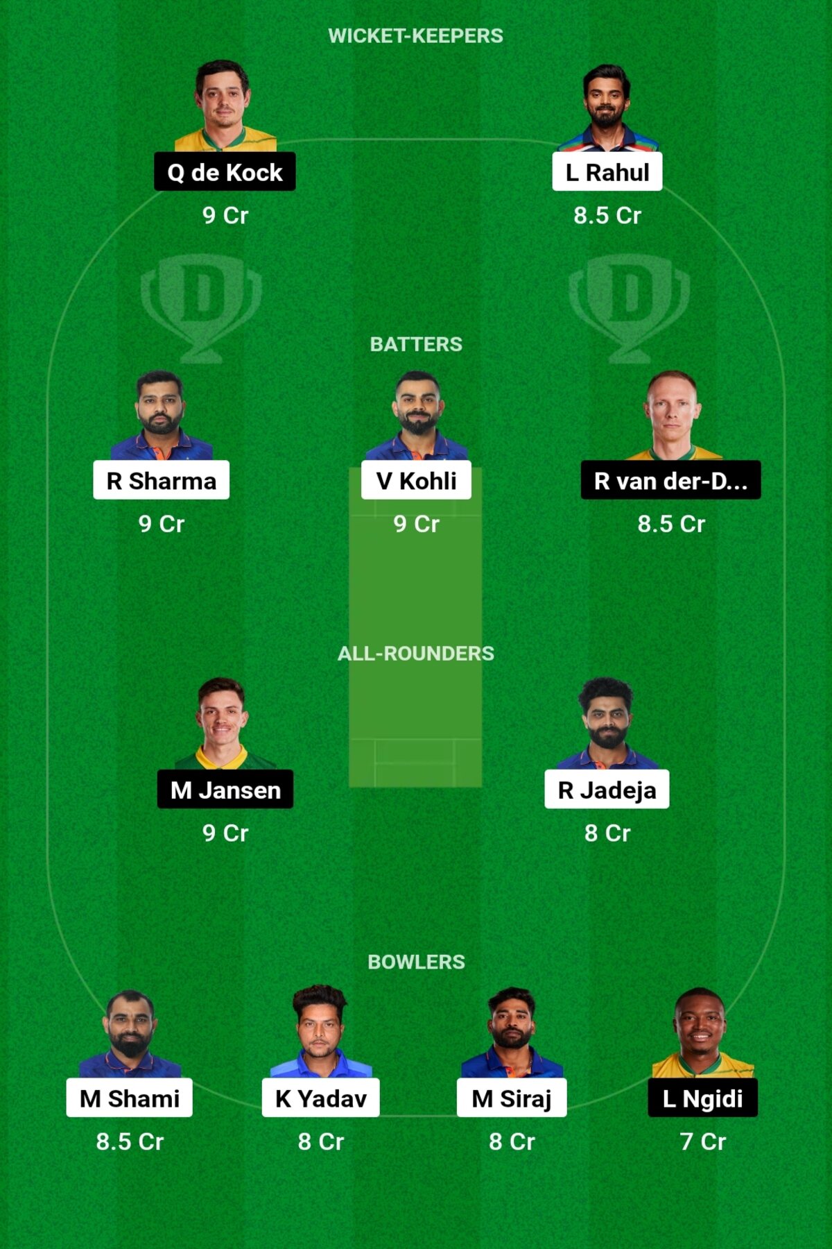 IND vs SA Dream11 Prediction