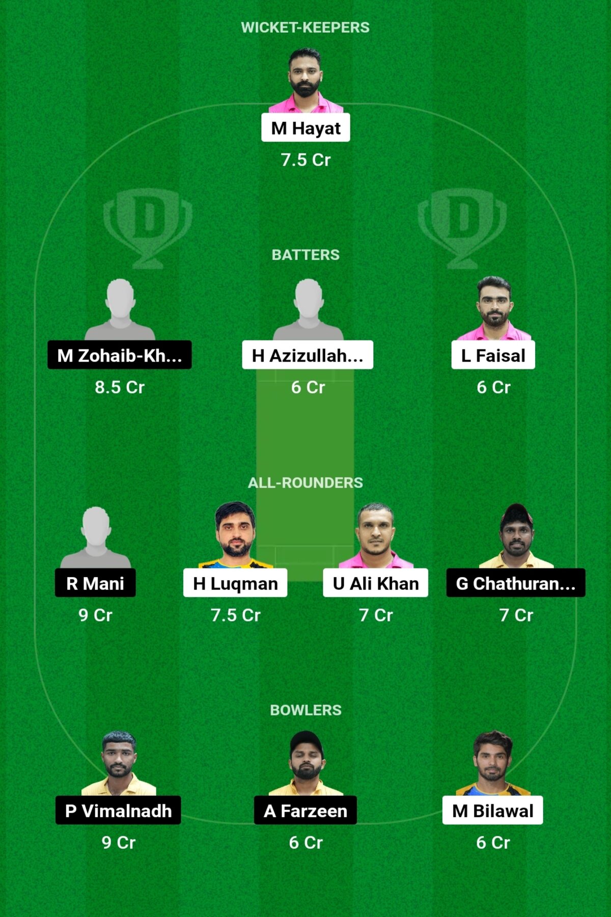 KWN vs CSG Dream11 Prediction