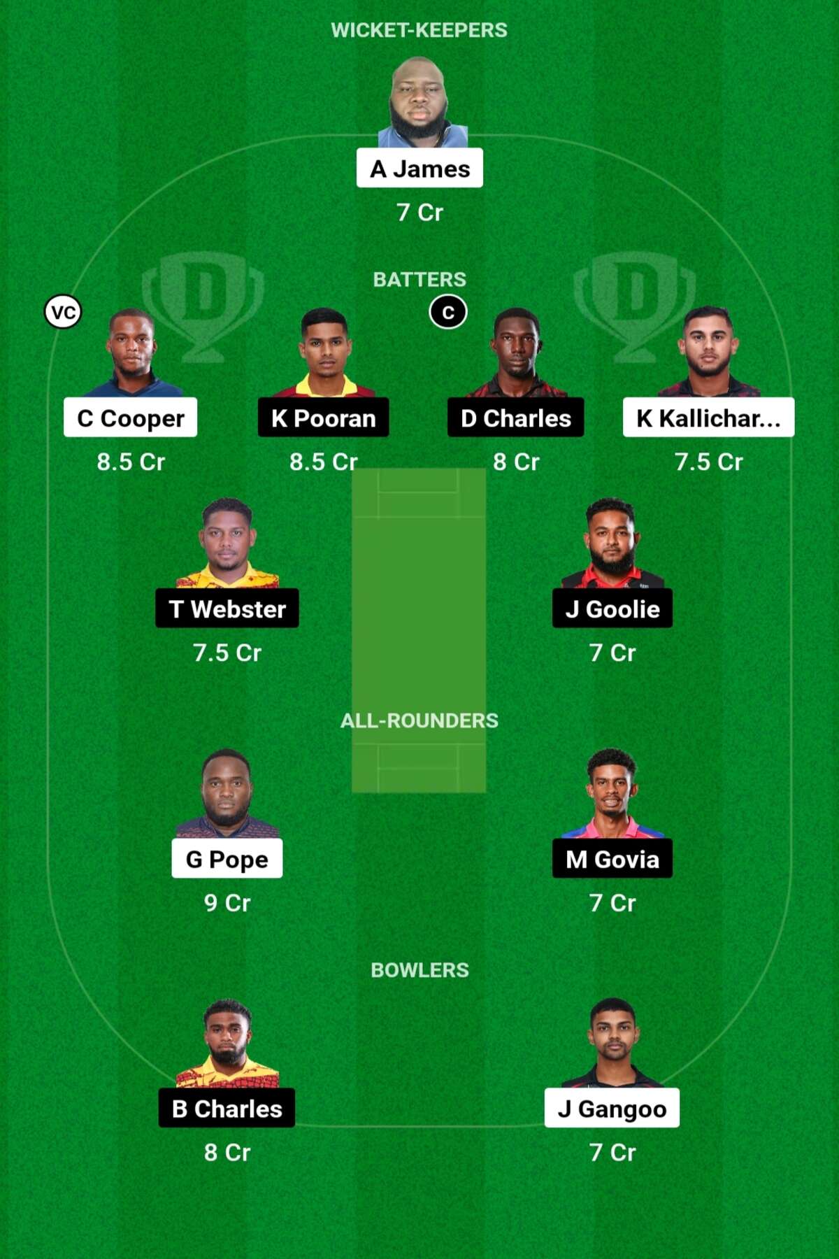 MIS vs NML Dream11 Prediction: आज के मैच की पिच रिपोर्ट, ड्रीम11 टीम, कप्तान एंव उपकप्तान किस खिलाड़ी को बनाएं MIS vs NML Dream11 Prediction