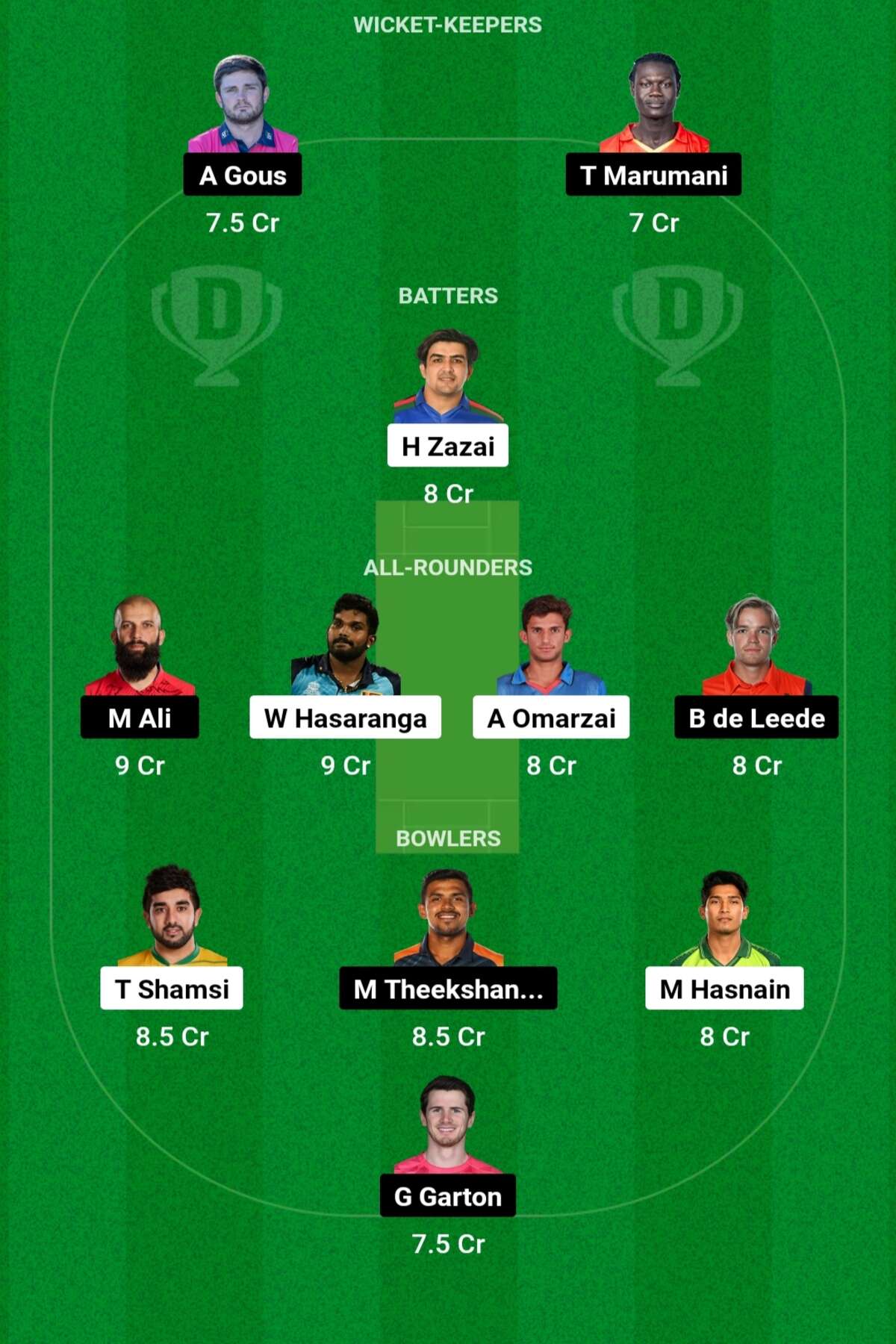 NW vs MSA Dream11 Prediction Today Match: आज के T10 मैच में इस तरह से टीम बनाकर लाएं टॉप रैंक, इस खिलाड़ी को बनाएं कप्तान एंव उपकप्तान NW vs MSA Dream11 Prediction Today Match: आज के T10 मैच में इस तरह से टीम बनाकर लाएं टॉप रैंक, इस खिलाड़ी को बनाएं कप्तान एंव उपकप्तान