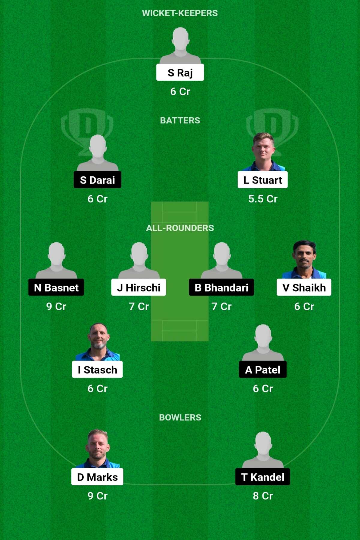 OVR vs GU Dream11 Prediction