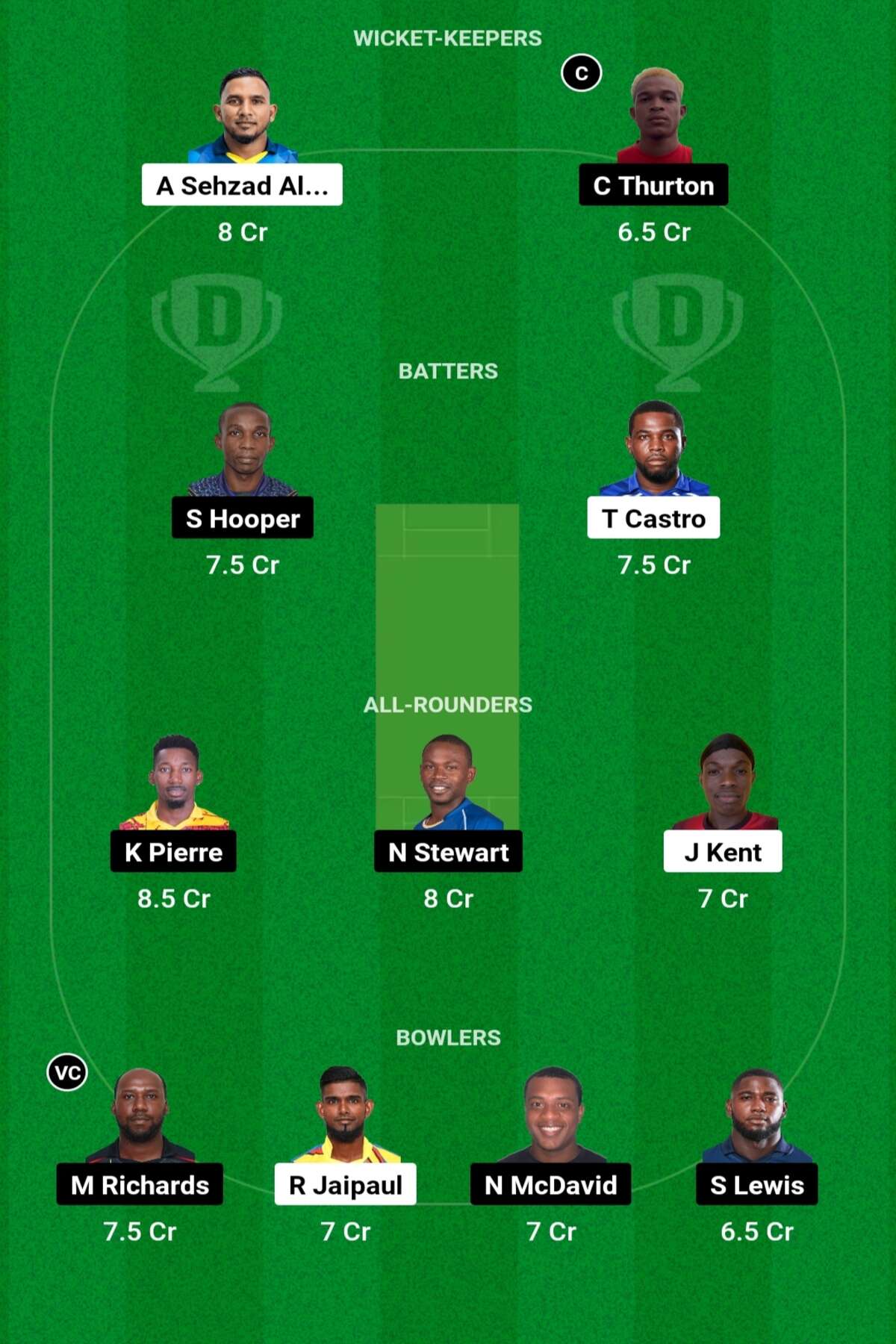 PPS vs PBR Dream11 Prediction Captain and Vice Captain Selection, आज के मैच में ऐसे टीम बनाकर जीतो लाखों, इस प्लेयर को ही कप्तान एंव उपकप्तान बनाएं - Dream11 Bago T10 Blast PPS vs PBR Dream11 Prediction Captain and Vice Captain Selection - Dream11 Bago T10 Blast