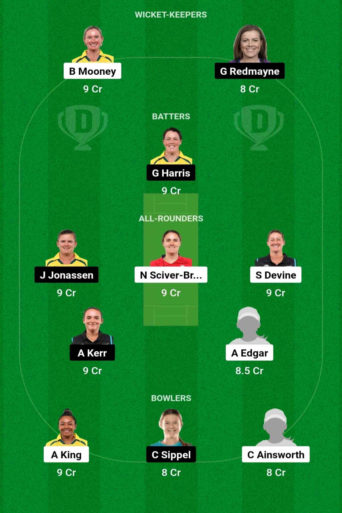 PS-W vs BH-W Dream11 Prediction Today Match Captain and Vice Captain, आज के मैच में ऐसे टीम बनाकर लाएं टॉप रैंक, इस खिलाड़ी को ही बनाना कप्तान एंव उपकप्तान - Australian Women's T20 Bash, 2023 PS-W vs BH-W Dream11 Prediction Today Match Captain and Vice Captain, आज के मैच में ऐसे टीम बनाकर लाएं टॉप रैंक, इस खिलाड़ी को ही बनाना कप्तान एंव उपकप्तान - Australian Women's T20 Bash, 2023