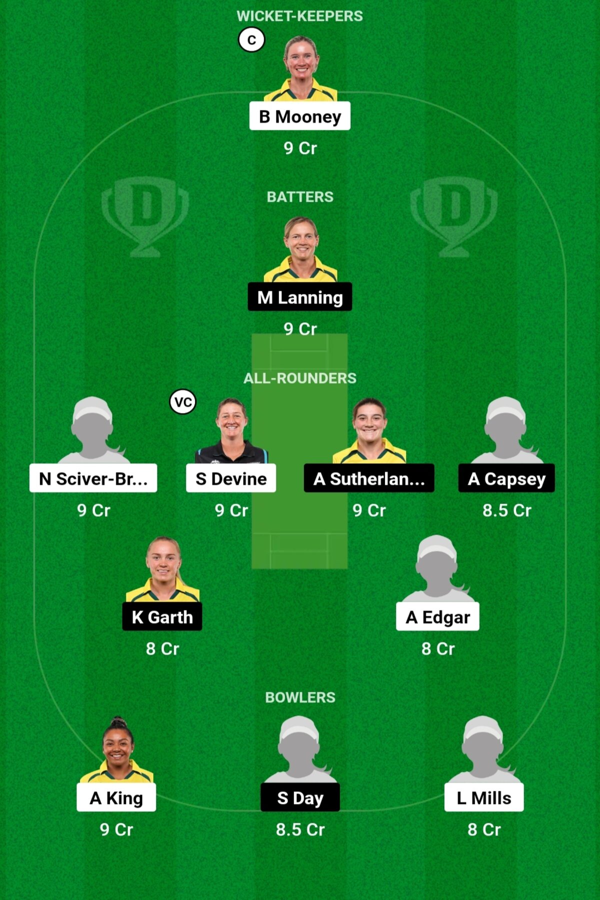 PS-W vs MS-W Dream11 Prediction: आज ने T20 मैच की पिच रिपोर्ट, हेड 2 हेड, प्लेइंग 11, ड्रीम11 टीम, कप्तान एंव उपकप्तान PS-W vs MS-W Dream11 Prediction