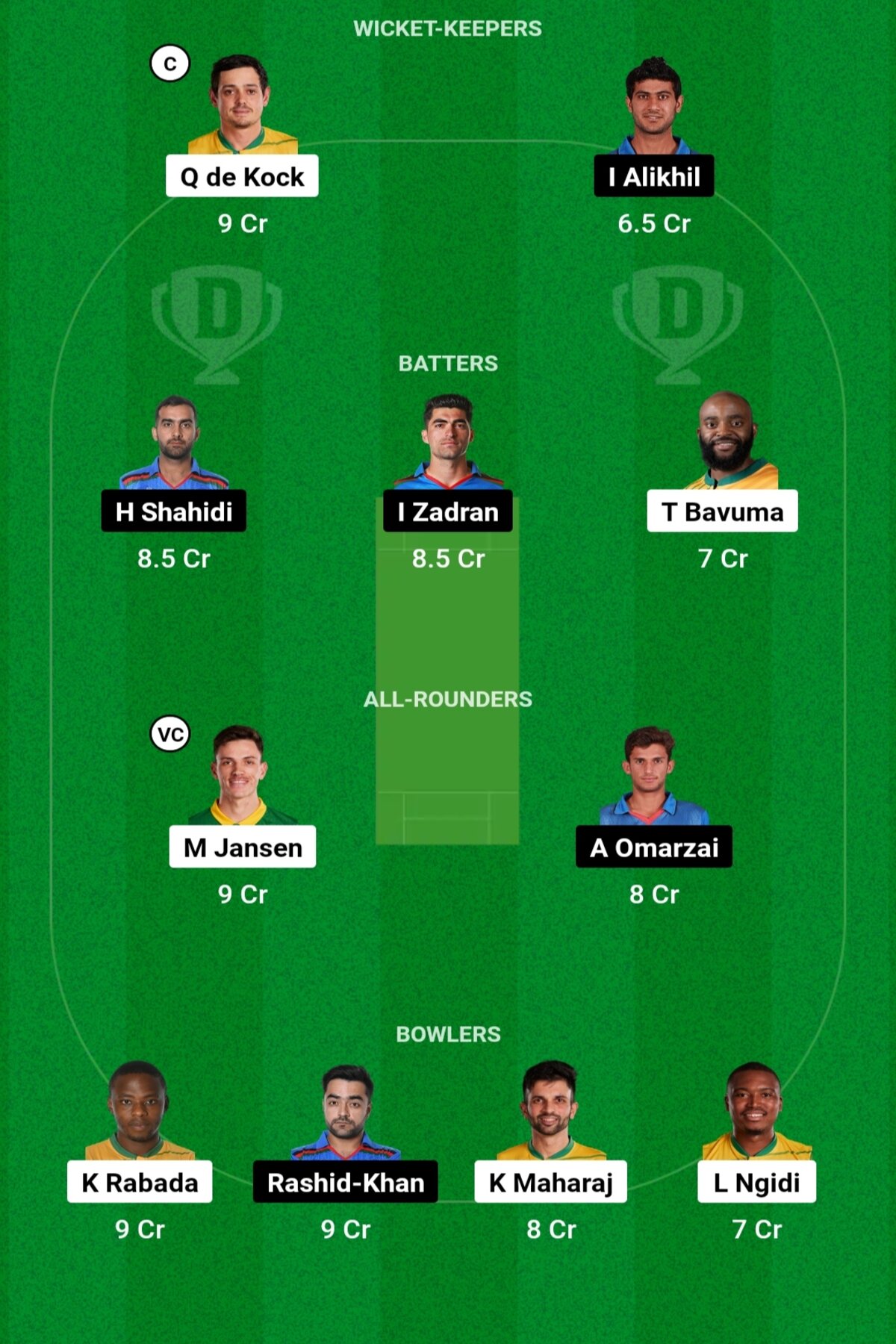 SA vs AFG Dream11 Prediction Today Match