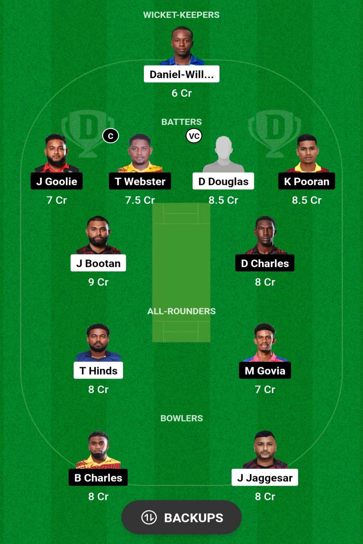 SBS vs NML Dream11 Prediction Today Match, Fantasy Cricket Tips, पिच रिपोर्ट, प्लेइंग इलेवन, कप्तान, कप्तान एंव उपकप्तान, Dream11 Team – Dream11 Bago T10 Blast, 2023 SBS vs NML Dream11 Prediction Today Match, Fantasy Cricket Tips, पिच रिपोर्ट, प्लेइंग इलेवन, कप्तान, कप्तान एंव उपकप्तान, Dream11 Team – Dream11 Bago T10 Blast, 2023