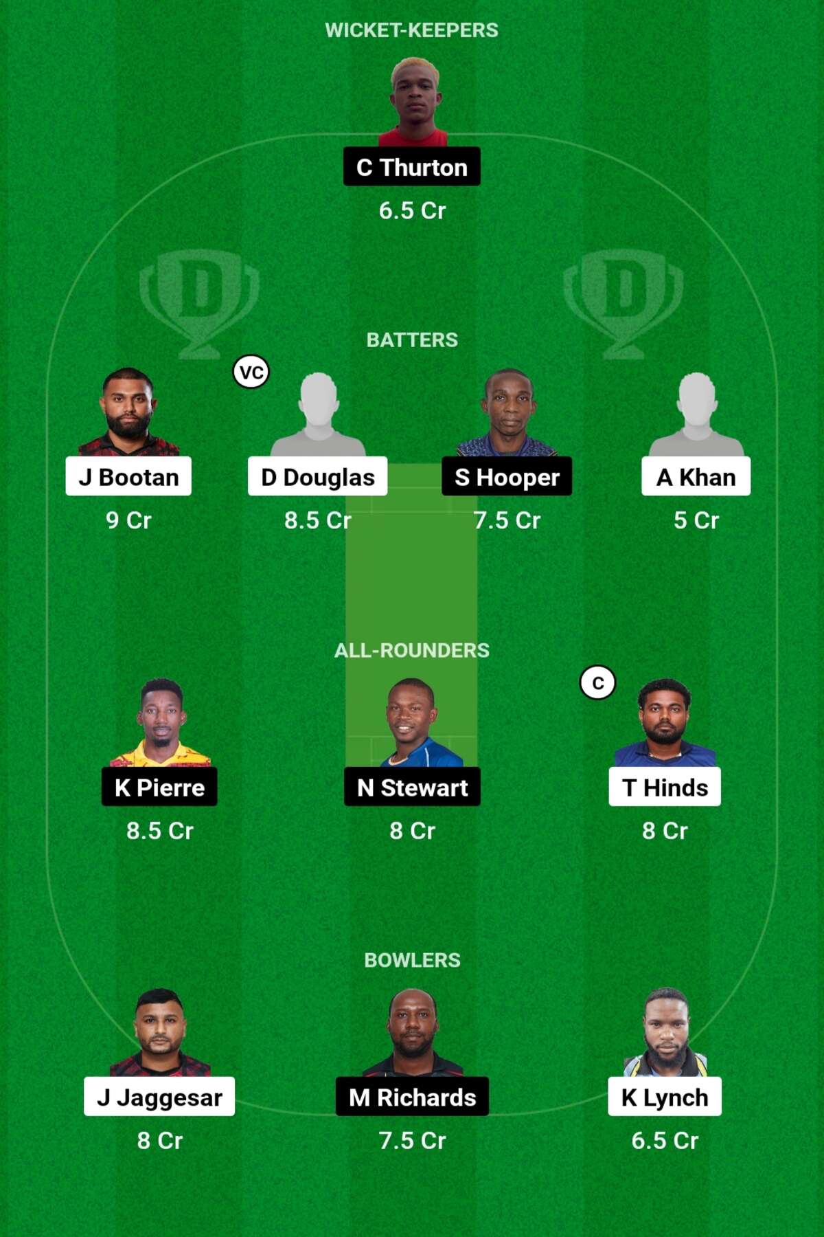 SBS vs PBR Dream11 Prediction Today Match: आज के मैच की पिच रिपोर्ट, हेड 2 हेड, प्लेइंग 11 Dream11 टीम, इस खिलाड़ी को ही बनाएं कप्तान एवं उपकप्तान SBS vs PBR Dream11 Prediction Today Match: आज के मैच की पिच रिपोर्ट, हेड 2 हेड, प्लेइंग 11 Dream11 टीम, इस खिलाड़ी को ही बनाएं कप्तान एवं उपकप्तान