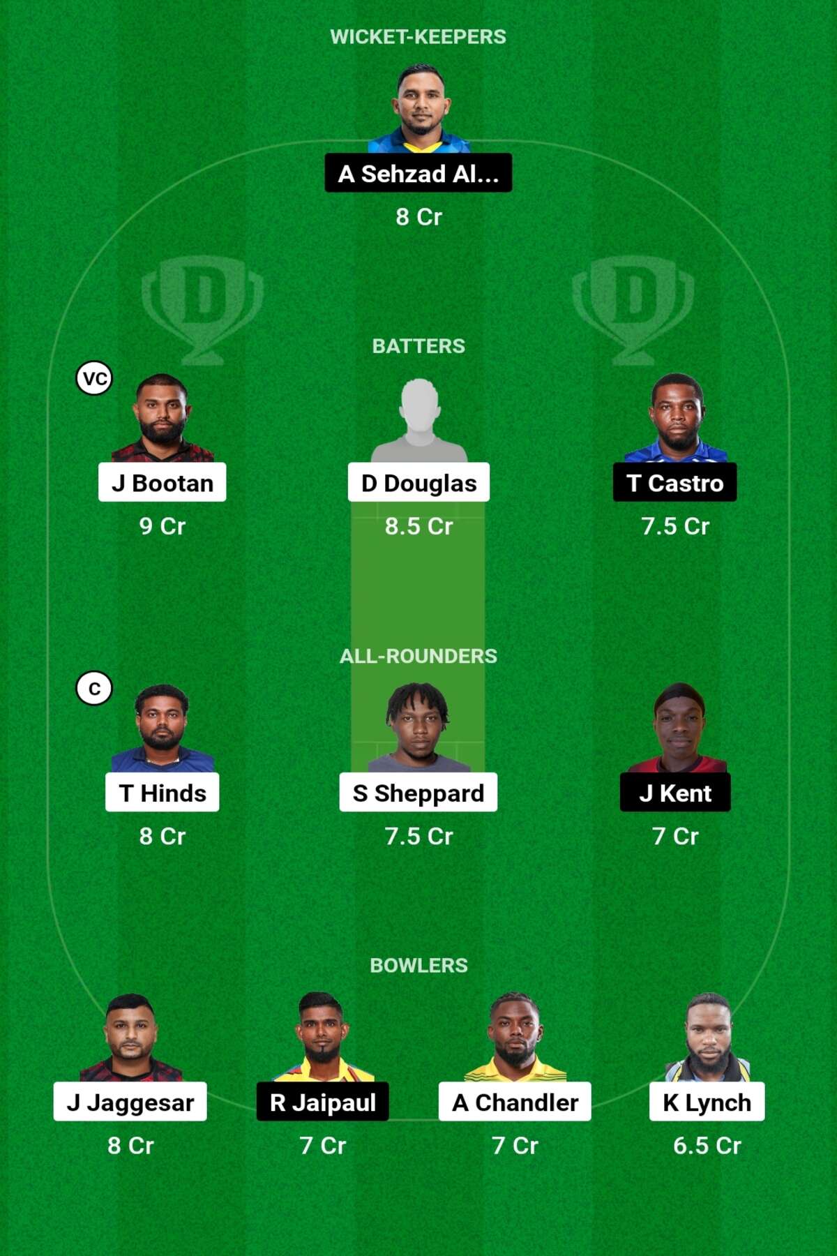 SBS vs PPS Dream11 Prediction Today Match: आज के मैच में ऐसे टीम बनाकर जीतें लाखों, जीतना है तो इस खिलाड़ी को बनाएं कप्तान एंव उपकप्तान SBS vs PPS Dream11 Prediction Today Match