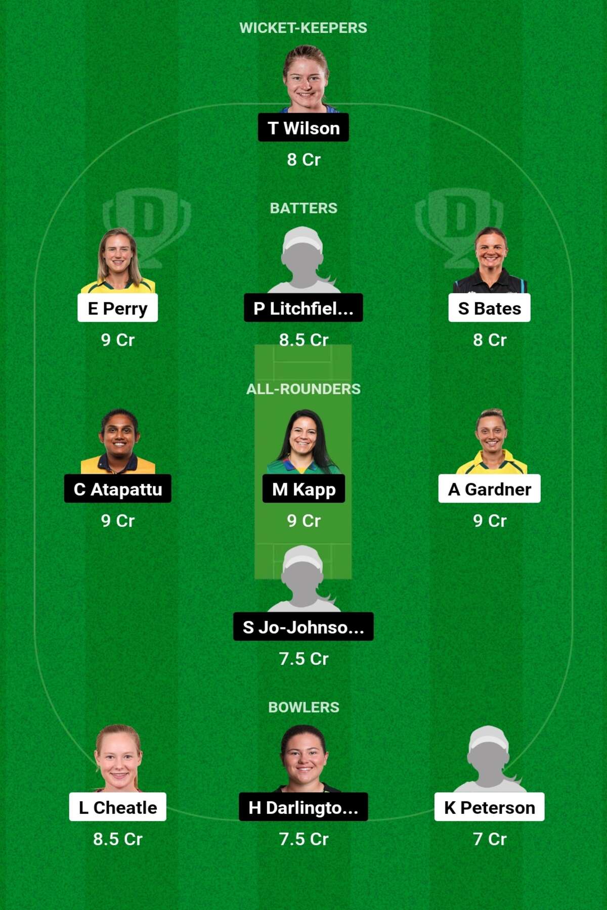 SS-W vs ST-W Dream11 Prediction Today Match: आज के मैच में इस खिलाड़ी को कप्तान एंव उपकप्तान बनाकर लाएं टॉप रैंक SS-W vs ST-W Dream11 Prediction Today Match: आज के मैच में इस खिलाड़ी को कप्तान एंव उपकप्तान बनाकर लाएं टॉप रैंक