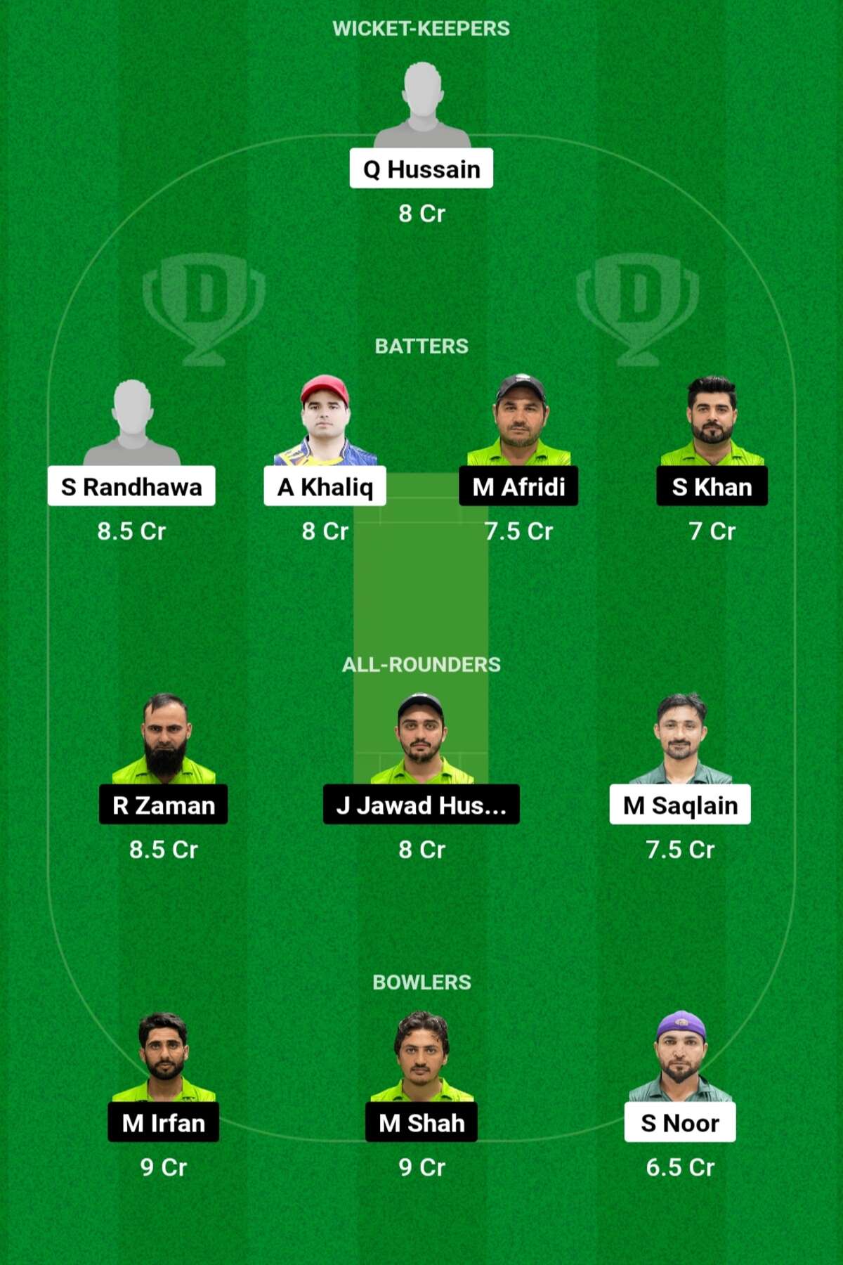 SSC vs PHT Dream11 Prediction Today Match: आज के मैच में इस खिलाड़ी को कप्तान एंव उपकप्तान बनाकर लाएं टॉप रैंक SSC vs PHT Dream11 Prediction Today Match: आज के मैच में इस खिलाड़ी को कप्तान एंव उपकप्तान बनाकर लाएं टॉप रैंक