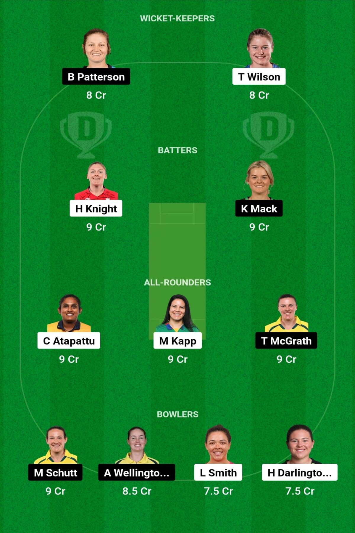 ST-W vs AS-W Dream11 Prediction