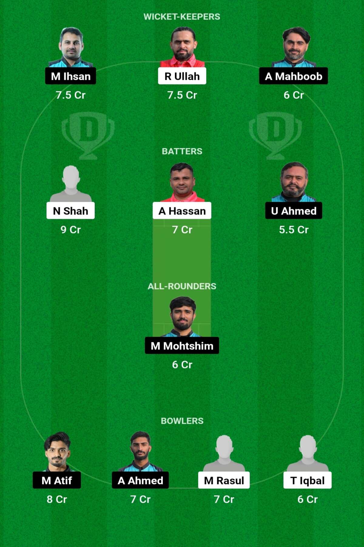 CRD vs PIC T10 मैच से पहले देखें पिच रिपोर्ट, ऐसे बनाएं Dream11 Team, इस खिलाड़ी कप बनाएं कप्तान एंव उपकप्तान CRD vs PIC T10 मैच से पहले देखें पिच रिपोर्ट, ऐसे बनाएं Dream11 Team, इस खिलाड़ी कप बनाएं कप्तान एंव उपकप्तान