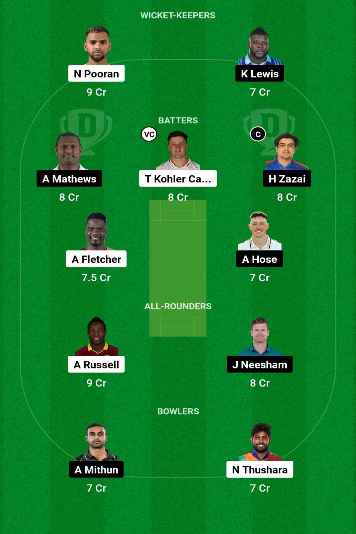 DG vs NW Dream11 Prediction Today Match Team Captain and Vice Captain: 100% जीत के लिए आज के मैच में ऐसे बनाएं टीम, इस खिलाड़ी को बनाएं कप्तान एवं उप-कप्तान DG vs NW Dream11 Prediction Today Match Team Captain and Vice Captain: 100% जीत के लिए आज के मैच में ऐसे बनाएं टीम, इस खिलाड़ी को बनाएं कप्तान एवं उप-कप्तान