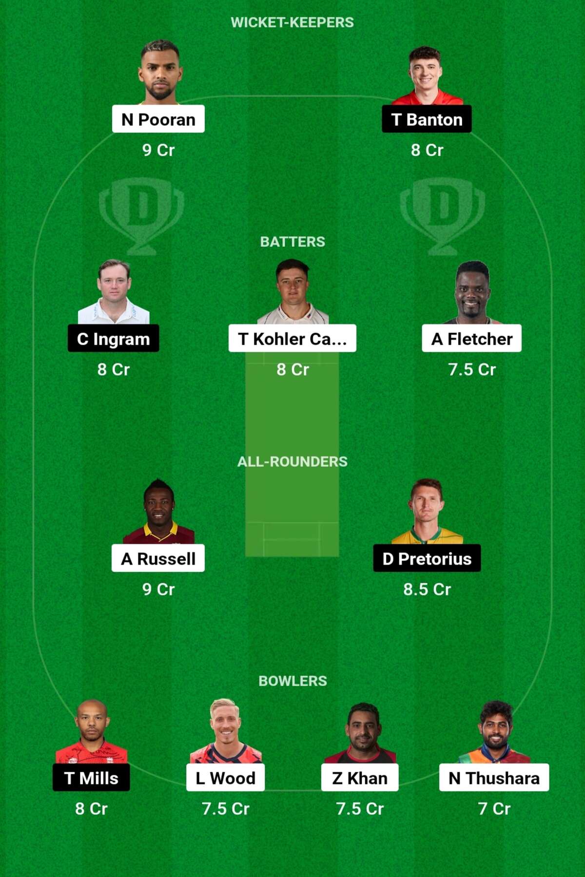DG vs TAD Dream11 Prediction Today: आज के T10 मैच की परफॉर्मेंस, पिच रिपोर्ट, प्लेइंग11, Dream11 टीम, कप्तान एंव उपकप्तान DG vs TAD Dream11 Prediction Today: आज के T10 मैच की परफॉर्मेंस, पिच रिपोर्ट, प्लेइंग11, Dream11 टीम, कप्तान एंव उपकप्तान
