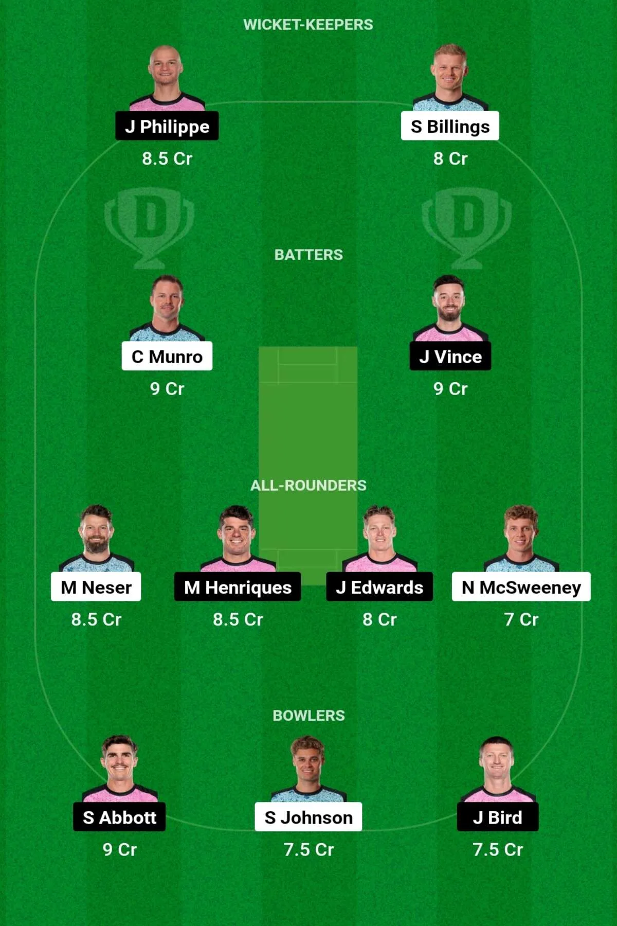 HEA vs SIX Dream11 Prediction Today Match: आज के मैच में इस तरह बनाएं टीम, इस खिलाड़ी को बनाएं कप्तान एंव उपकप्तान HEA vs SIX Dream11 Prediction Today Match: आज के मैच में इस तरह बनाएं टीम, इस खिलाड़ी को बनाएं कप्तान एंव उपकप्तान