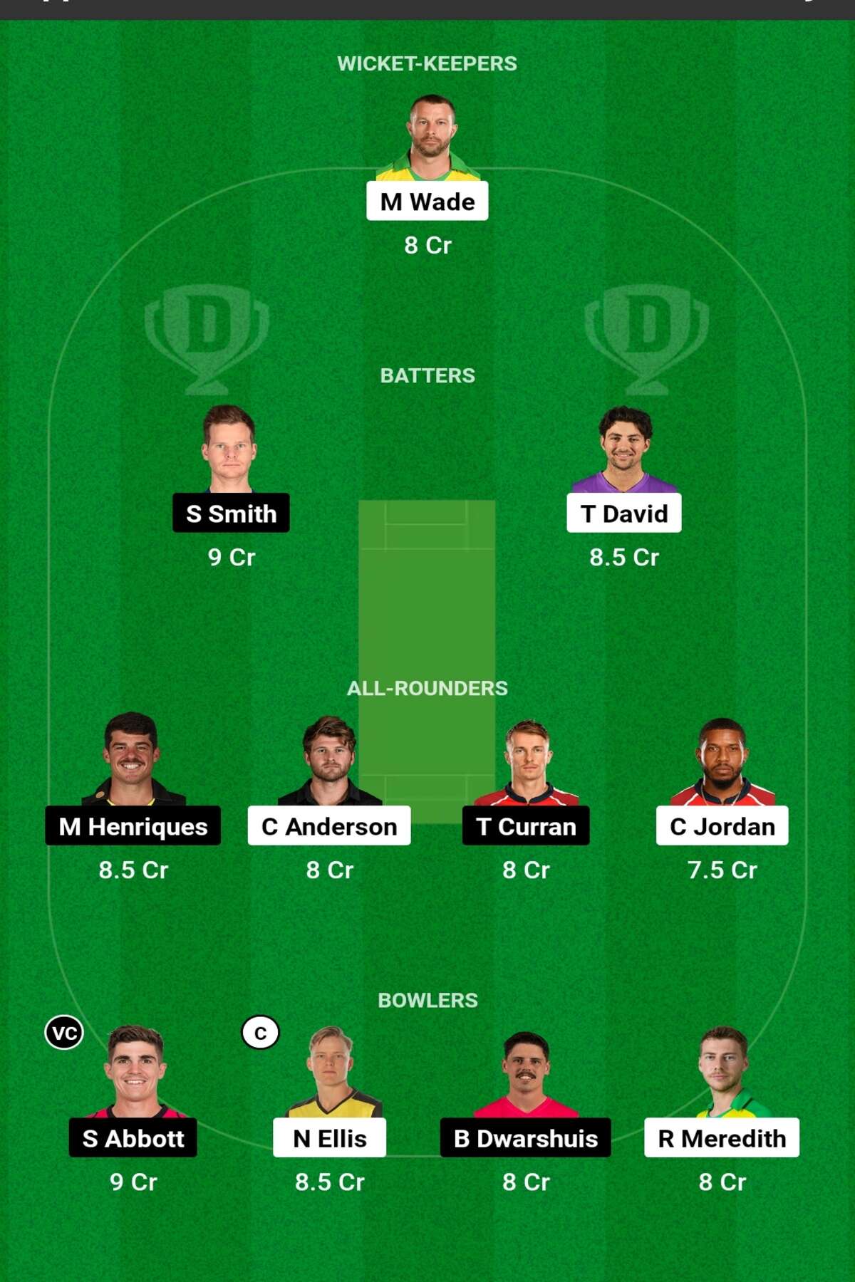 HUR vs SIX Dream11 Prediction Today Match: जानिए आज के मैच की पिच रिपोर्ट, कैसे बनाएं टॉप रैंक की Dream11 टीम HUR vs SIX Dream11 Prediction Today Match: जानिए आज के मैच की पिच रिपोर्ट, कैसे बनाएं टॉप रैंक की Dream11 टीम
