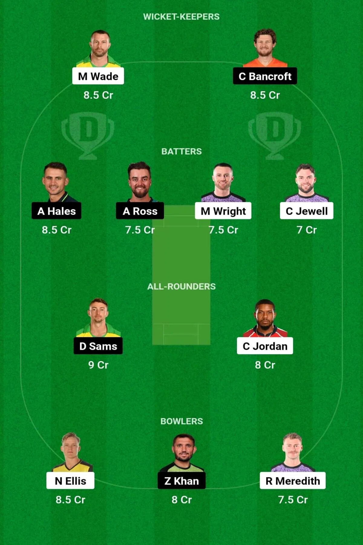 HUR vs THU Dream11 Prediction: जानिए आज के मैच की डिटेल पिच रिपोर्ट, परफॉर्मेंस, हेड 2 हेड, Dream11 टीम, कप्तान एंव उपकप्तान HUR vs THU Dream11 Prediction: जानिए आज के मैच की डिटेल पिच रिपोर्ट, परफॉर्मेंस, हेड 2 हेड, Dream11 टीम, कप्तान एंव उपकप्तान
