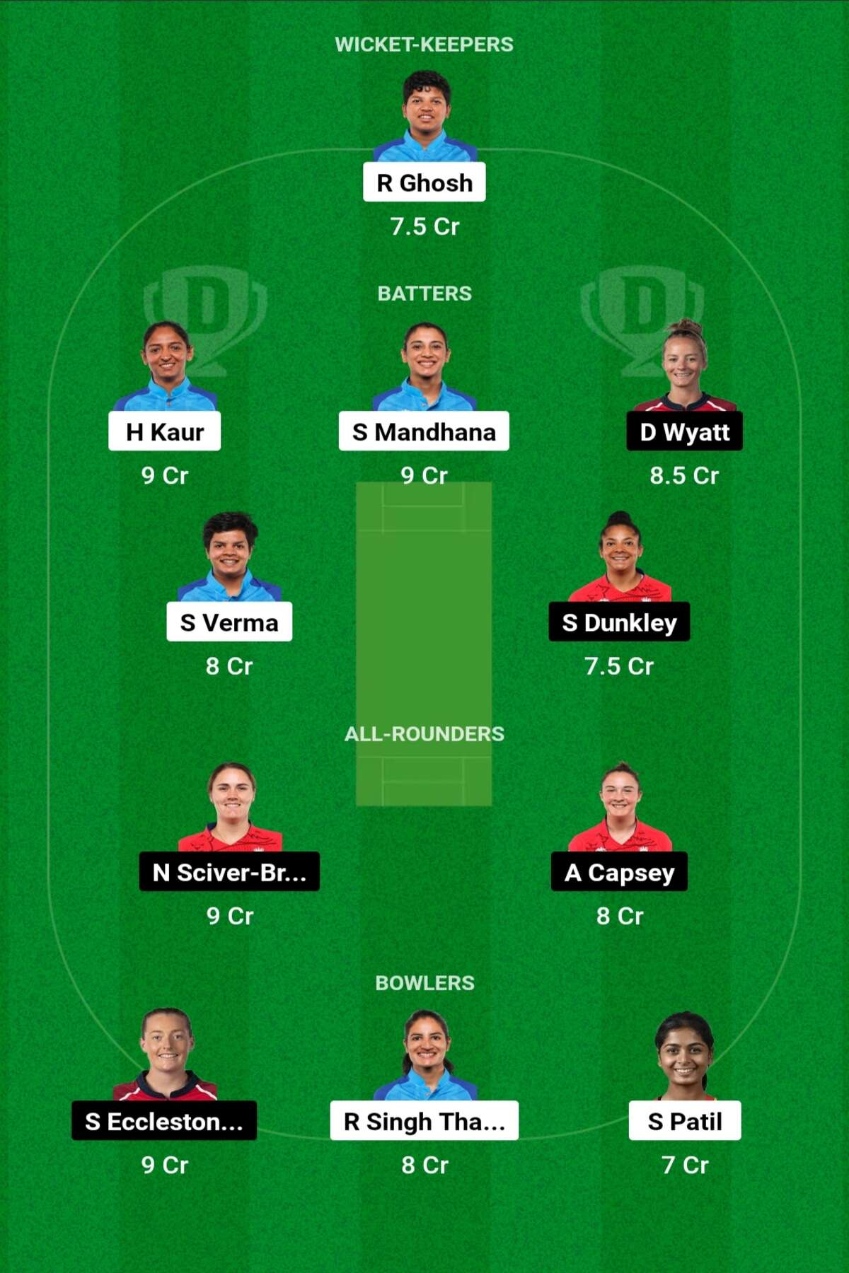 IN-W vs EN-W Dream11 Prediction Today Match: जानिए आज के मैच की पिच रिपोर्ट, ऐसे बनाएं Dream टीम, इस खिलाड़ी को बनाएं कप्तान IN-W vs EN-W Dream11 Prediction Today Match: जानिए आज के मैच की पिच रिपोर्ट, ऐसे बनाएं Dream टीम, इस खिलाड़ी को बनाएं कप्तान