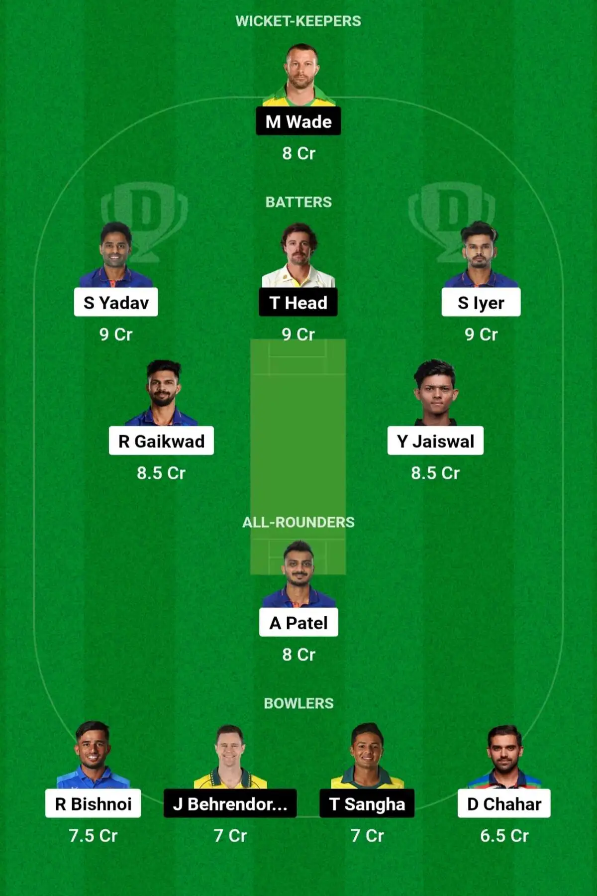 IND vs AUS 5th T20 Dream11 Prediction Today: आज के मैच में ऐसे बनाओ टीम, इस खिलाड़ी को बनाएं कप्तान एंव उपकप्तान IND vs AUS 5th T20 Dream11 Prediction Today: आज के मैच में ऐसे बनाओ टीम, इस खिलाड़ी को बनाएं कप्तान एंव उपकप्तान