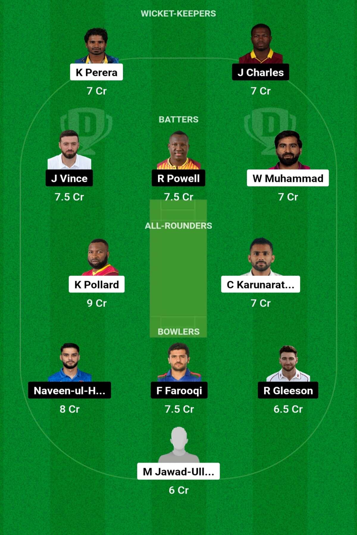 NYS vs DB Dream11 Prediction: 100% जीत के लिए आज के मैच में इस खिलाड़ी को ही बनाए कप्तान एवं उप कप्तान