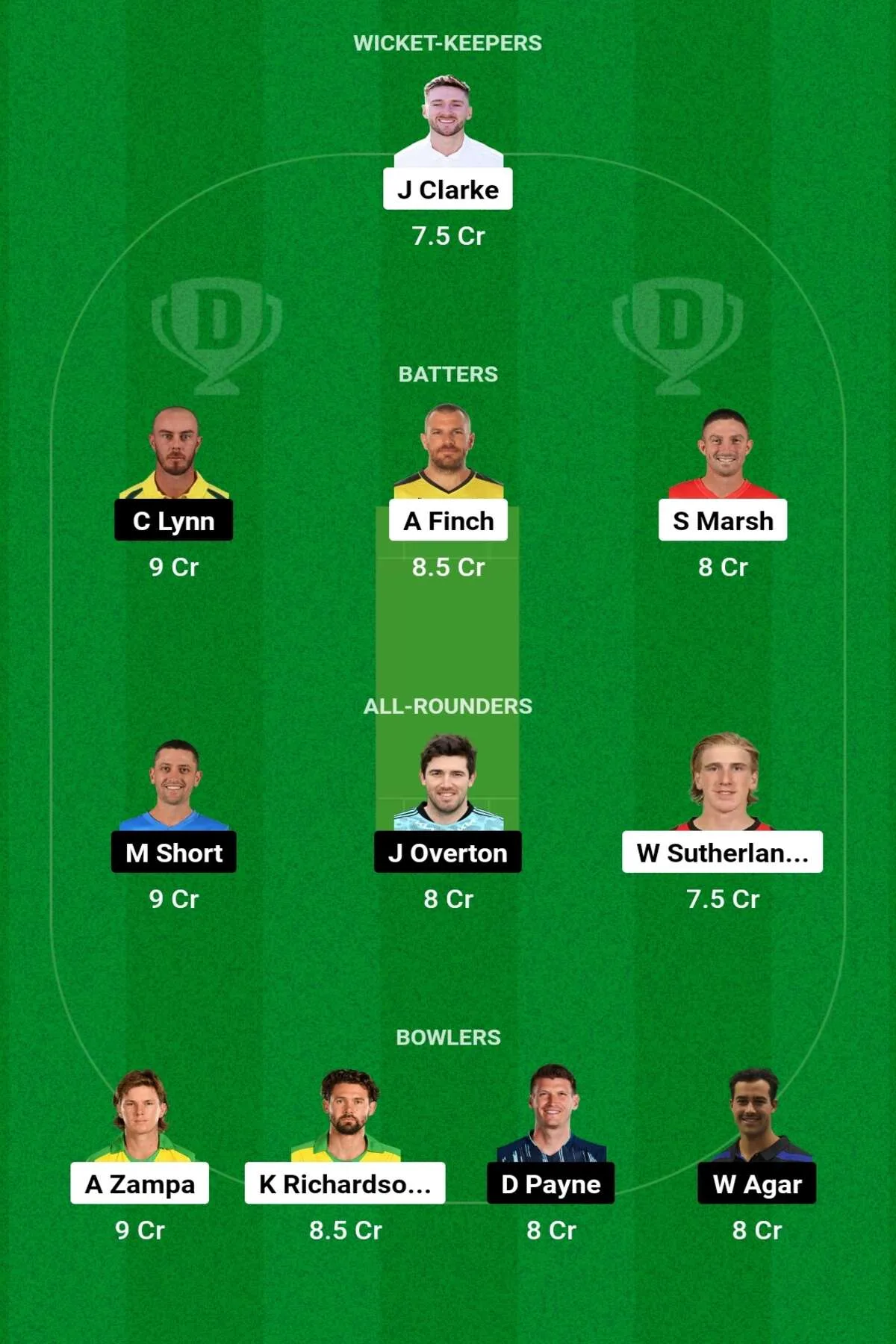 REN vs STR Dream11 Prediction: जानिए आज के मैच की टीम परफॉर्मेंस, हेड 2 हेड, पिच रिपोर्ट, ड्रीम11 टीम, कप्तान एंव उपकप्तान REN vs STR Dream11 Prediction