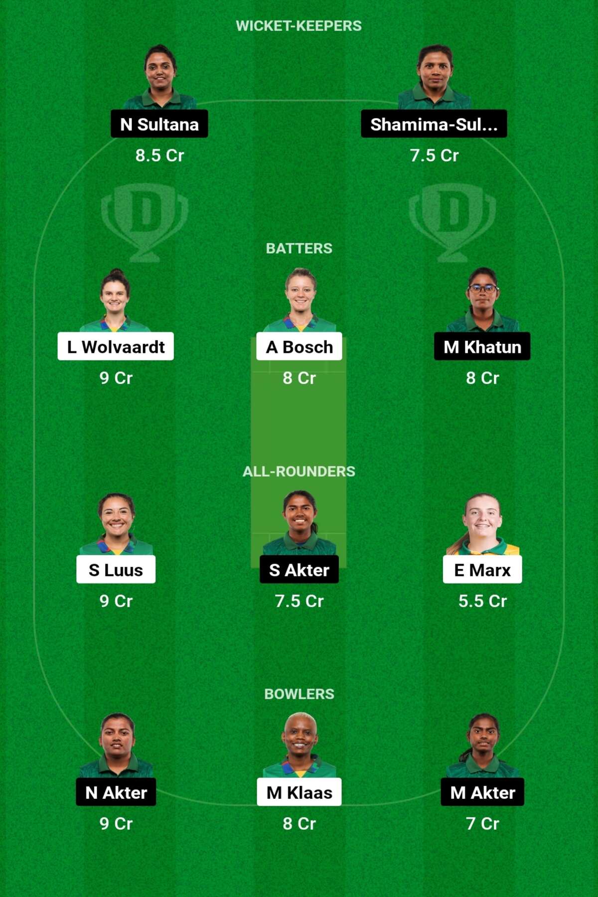 SA-W vs BD-W Dream11 Prediction Today Match: जानिए आज के मैच की पिच का हाल, टीम परफॉर्मेंस, हेड 2 हेड, Dream11 टीम, कप्तान एंव उपकप्तान SA-W vs BD-W Dream11 Prediction Today Match: जानिए आज के मैच की पिच का हाल, टीम परफॉर्मेंस, हेड 2 हेड, Dream11 टीम, कप्तान एंव उपकप्तान