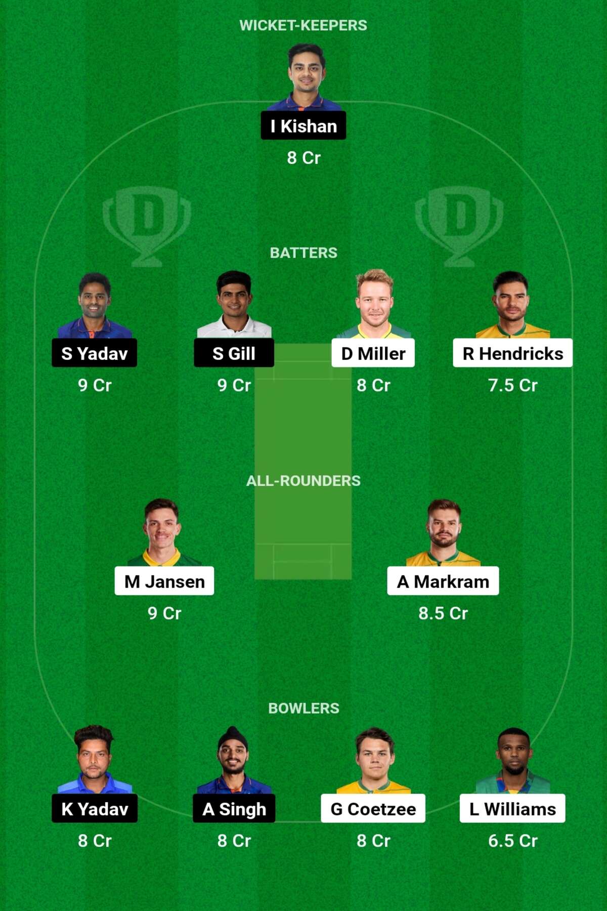 SA vs IND Dream11 Prediction: जानिए आज के मैच की डिटेल पिच रिपोर्ट, टीम परफॉर्मेंस, हेड 2 हेड, Dream11 टीम, कप्तान एंव उपकप्तान SA vs IND Dream11 Prediction: जानिए आज के मैच की डिटेल पिच रिपोर्ट, टीम परफॉर्मेंस, हेड 2 हेड, Dream11 टीम, कप्तान एंव उपकप्तान