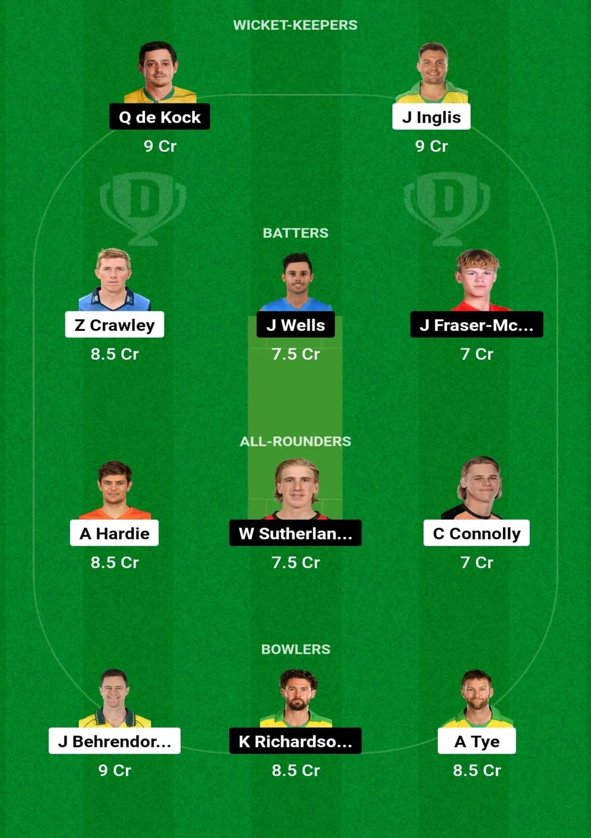SCO vs REN Dream11 Prediction Today: आज के मैच में ऐसे बनाएं टीम, इस खिलाड़ी को ही बनाएं कप्तान एंव उपकप्तान SCO vs REN Dream11 Prediction Today