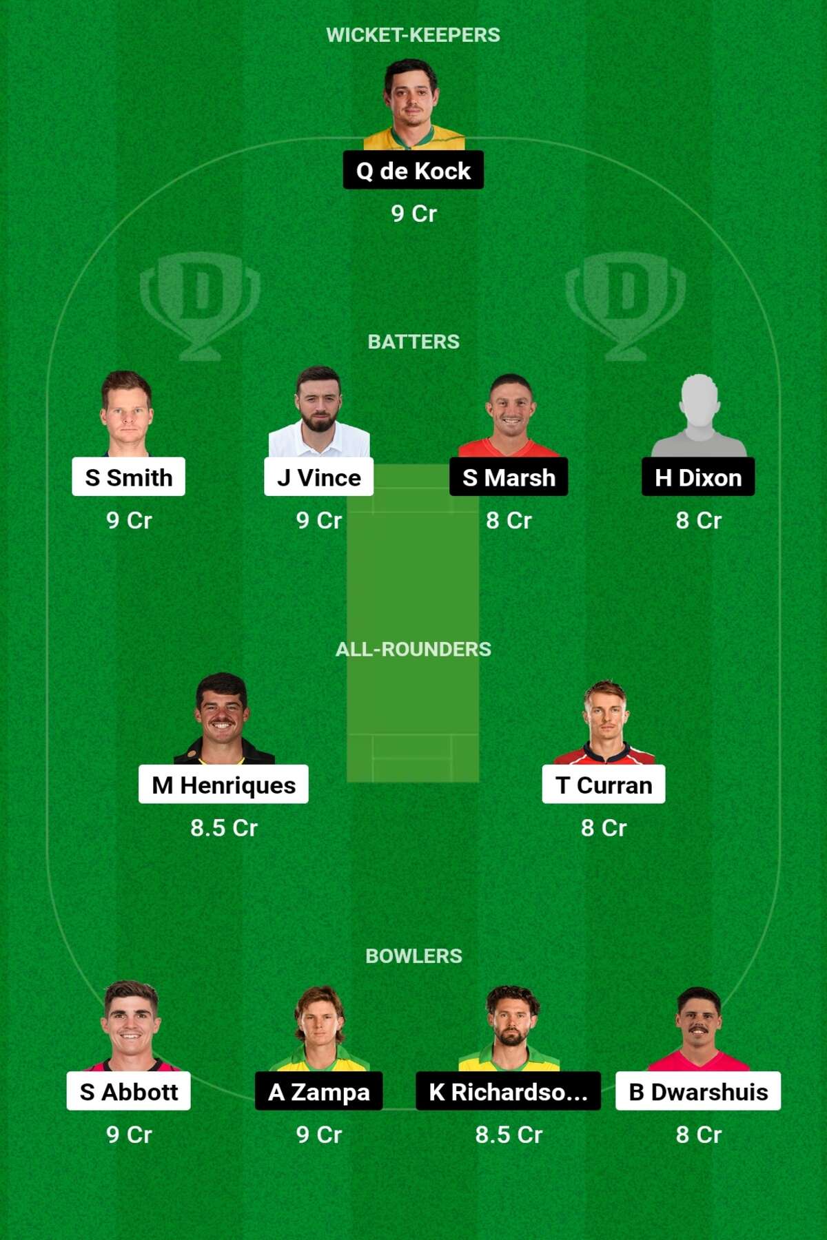 SIX vs REN T20 मैच में कैसे टीम बनाकर लाएं टॉप रैंक, कैसा है पिच का हाल, किस खिलाड़ी को बनाएं कप्तान एंव उपकप्तान SIX vs REN T20 मैच में कैसे टीम बनाकर लाएं टॉप रैंक, कैसा है पिच का हाल, किस खिलाड़ी को बनाएं कप्तान एंव उपकप्तान