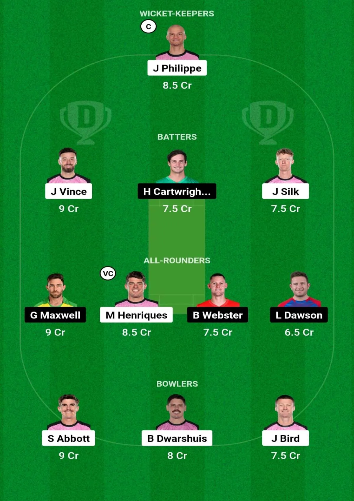 SIX vs STA Dream11 Prediction Today Match: जानिए आज के मैच की पिच रिपोर्ट, हेड 2 हेड, जीतना है तो इस खिलाड़ी को बनाएं कप्तान एंव उपकप्तान SIX vs STA Dream11 Prediction Today Match